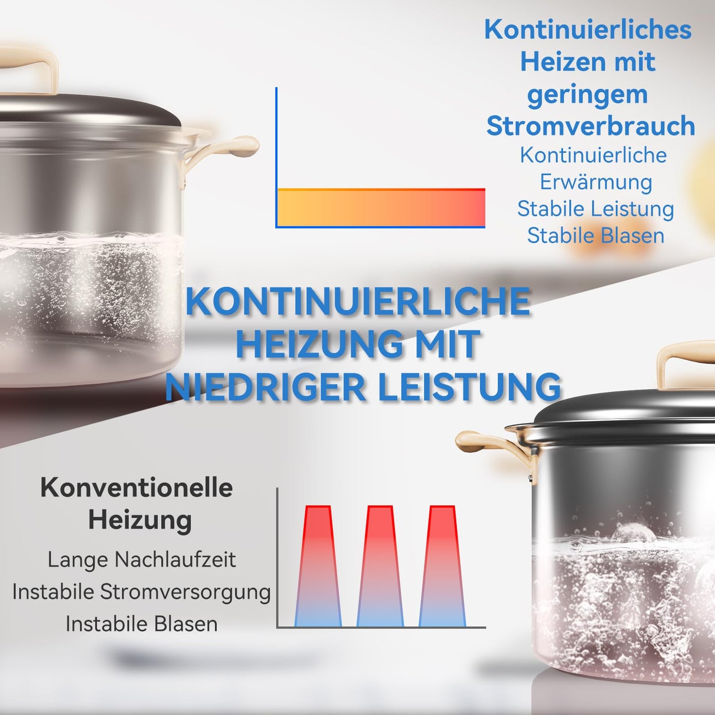 Hermitlux kochfeld 28,8cm, Glaskeramik Kochfeld 2 Platten, 9 Leistungsstufen, Touch-Steuerung, Timer, Kindersicherung, Geeignet für Alle Töpfe, 3300W
