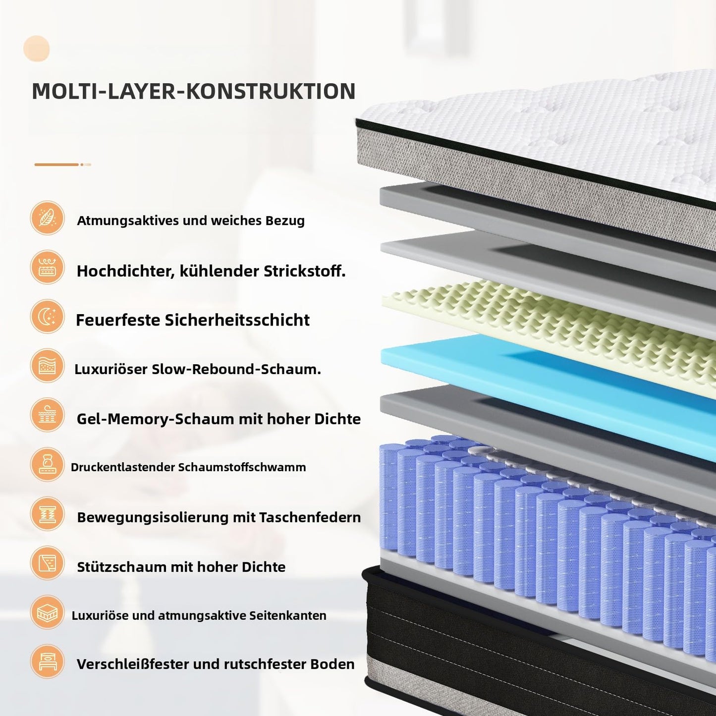 Mattress 180 x 200 cm, 30 cm Spring Mattress H3 Height 7-Zone Orthopaedic Pocket Spring Mattress with Comfort Memory Foam Layer, Oeko-Tex Certified, 101 Nights Trial Sleep