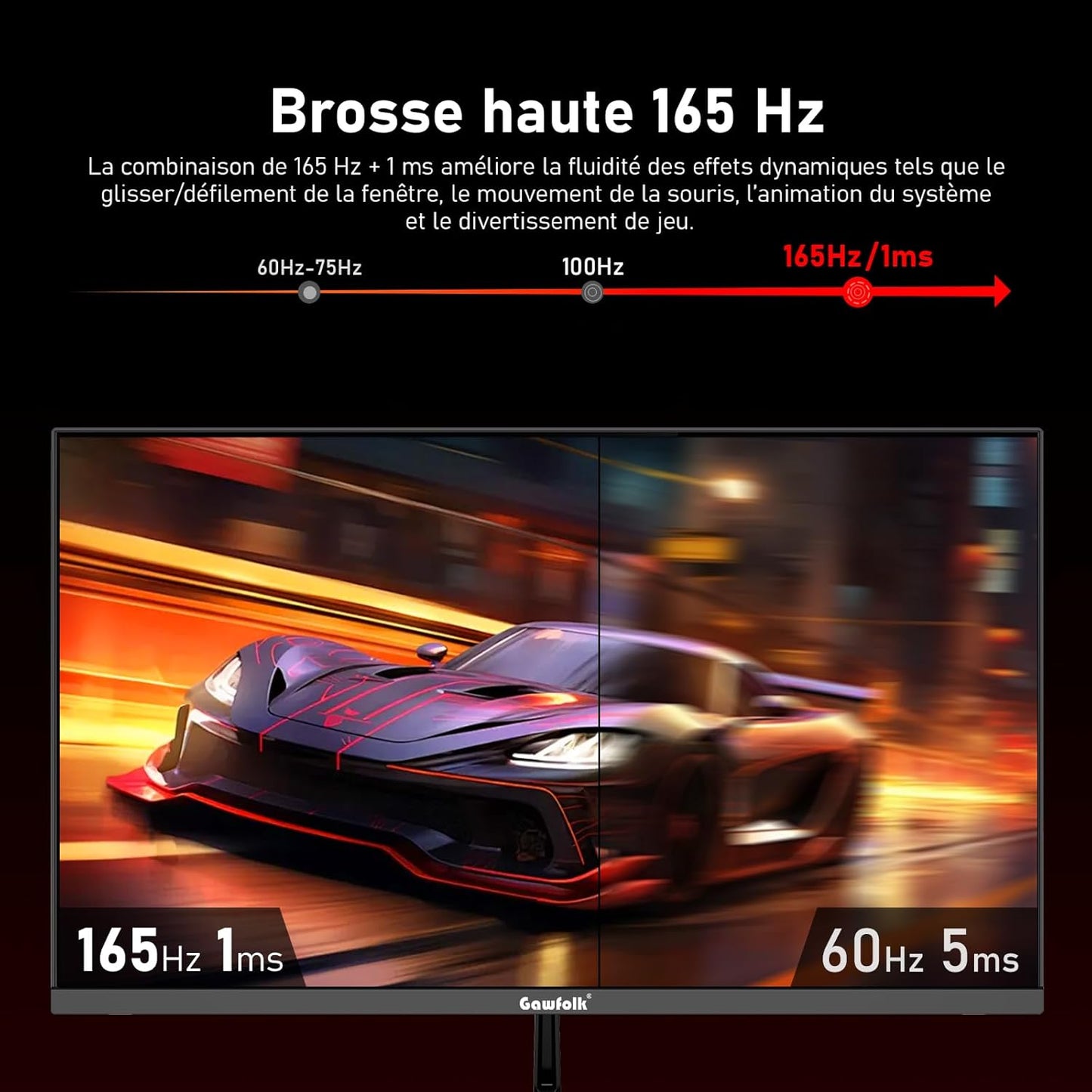 Gawfolk PC Monitor 32 Zoll UHD 4K 60Hz, Ultraklar (3840×2160p) Computer Bildschirm mit FreeSync, HDMI, DisplayPort, 178° Betrachtungswinkel, Unterstützt VESA100*100mm
