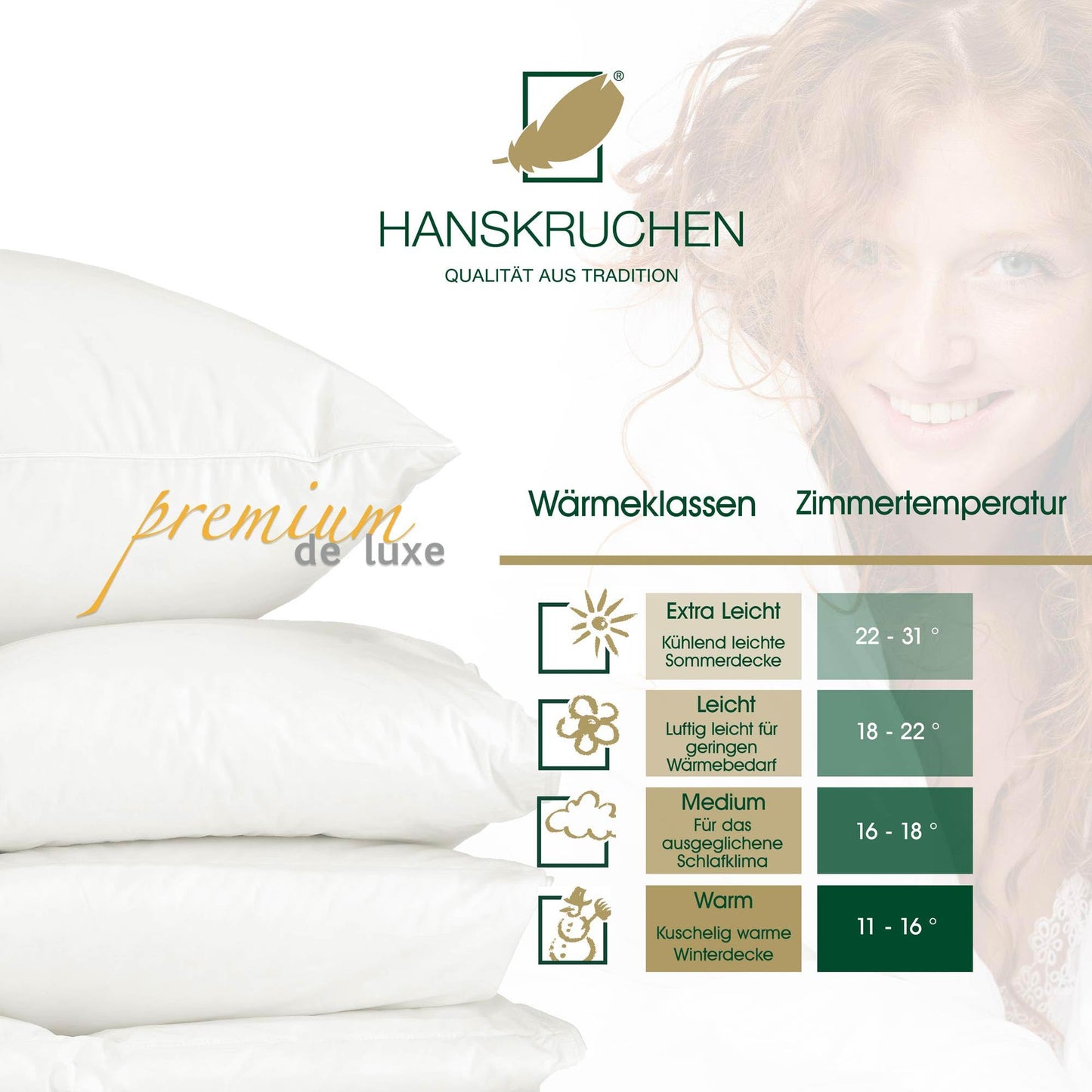 PREMIUM DE LUXE Down Duvet Summer, 135 x 200 cm