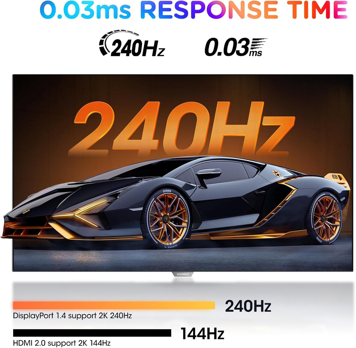 KOORUI Gaming Monitor 27 Zoll, PC Bildschirm 240Hz, FHD, 1ms, Adaptive Sync (1920 x 1080p, DCI-P3 90%, SRGB 100%, HDMI, DisplayPort, VESA 75x75)