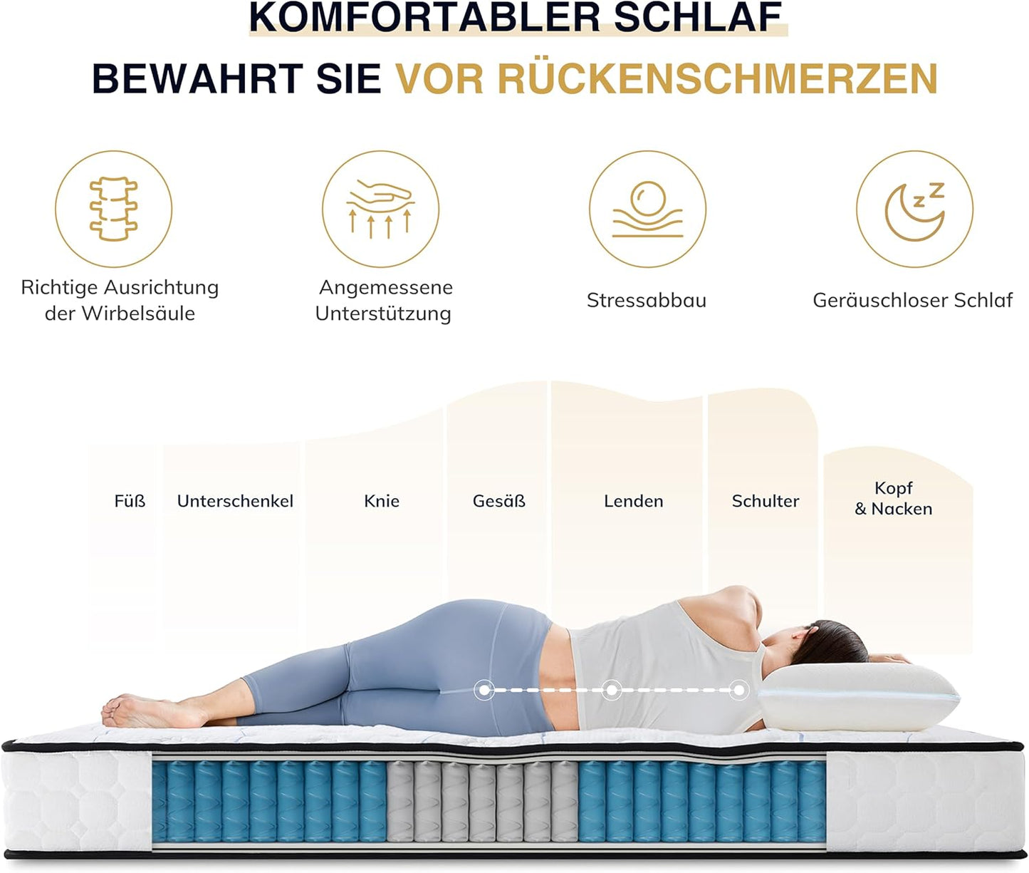 EGO HOME Pocket Spring Mattress 180 x 200 cm Height 22 cm Ergonomic 7-Zone Spring Mattress with Comfort Foam and Microfibre Cover Hardness H3 Mattress 180 x 200 cm Oeko-Tex Certified