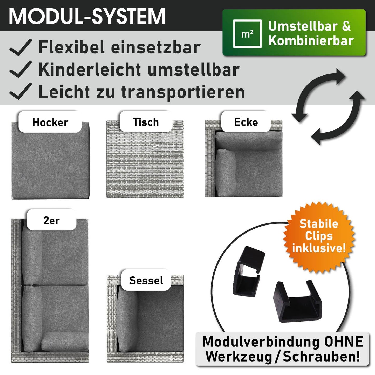 BRAST® Gartenmöbel Lounge Set | 4-5 Personen viele Modelle & Farben | inkl. extra Dicke Kissen | TÜV geprüft | Outdoor Loungemöbel Sitzgruppe Essgruppe Garnitur | Harmony Schwarz
