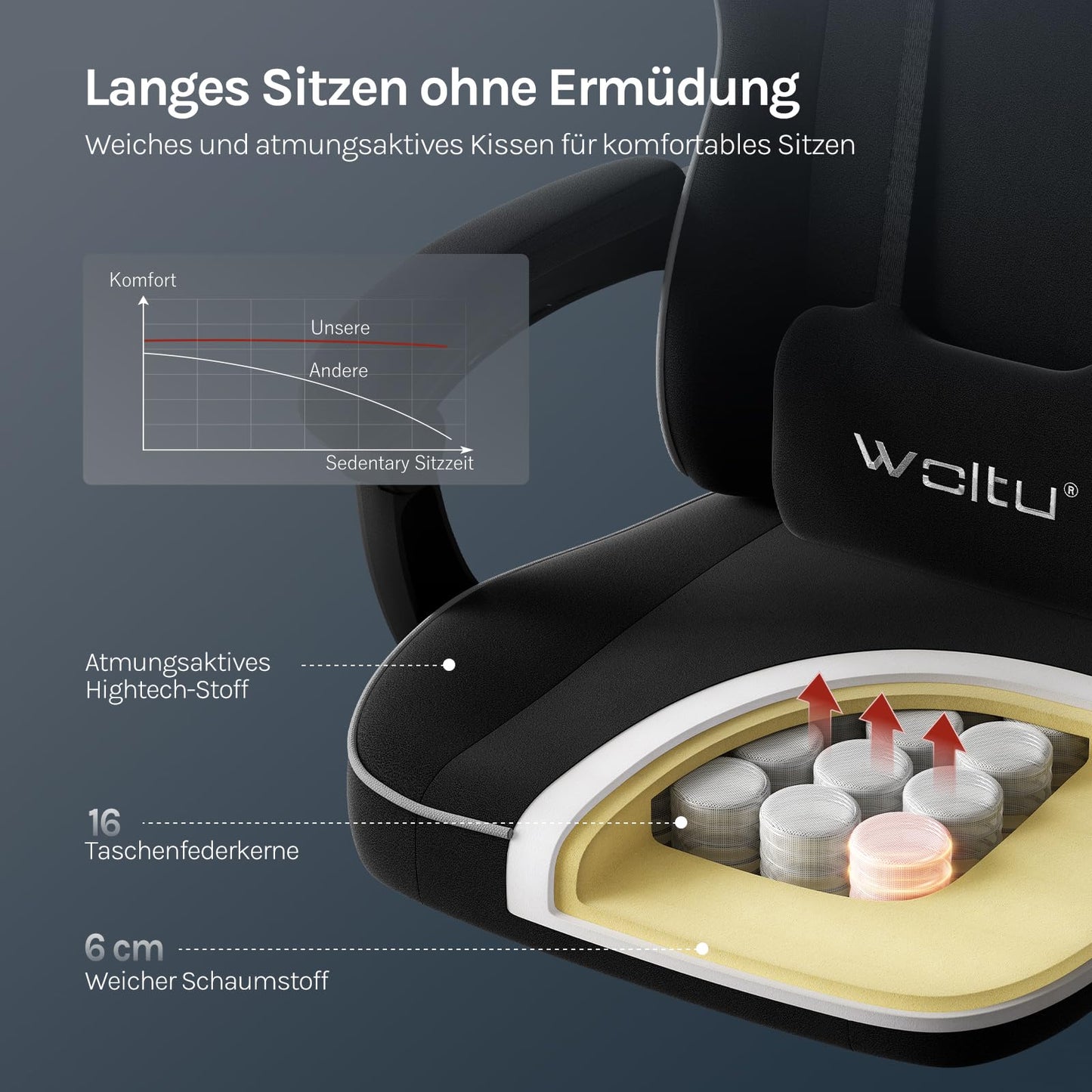 WOLTU Gaming Chair with Pocket Spring Cushion, 150 kg Weight Capacity, Ergonomic Swivel Chair, with Pillow, Lumbar Cushion, Footrest, Mesh, Pink, GS16rs