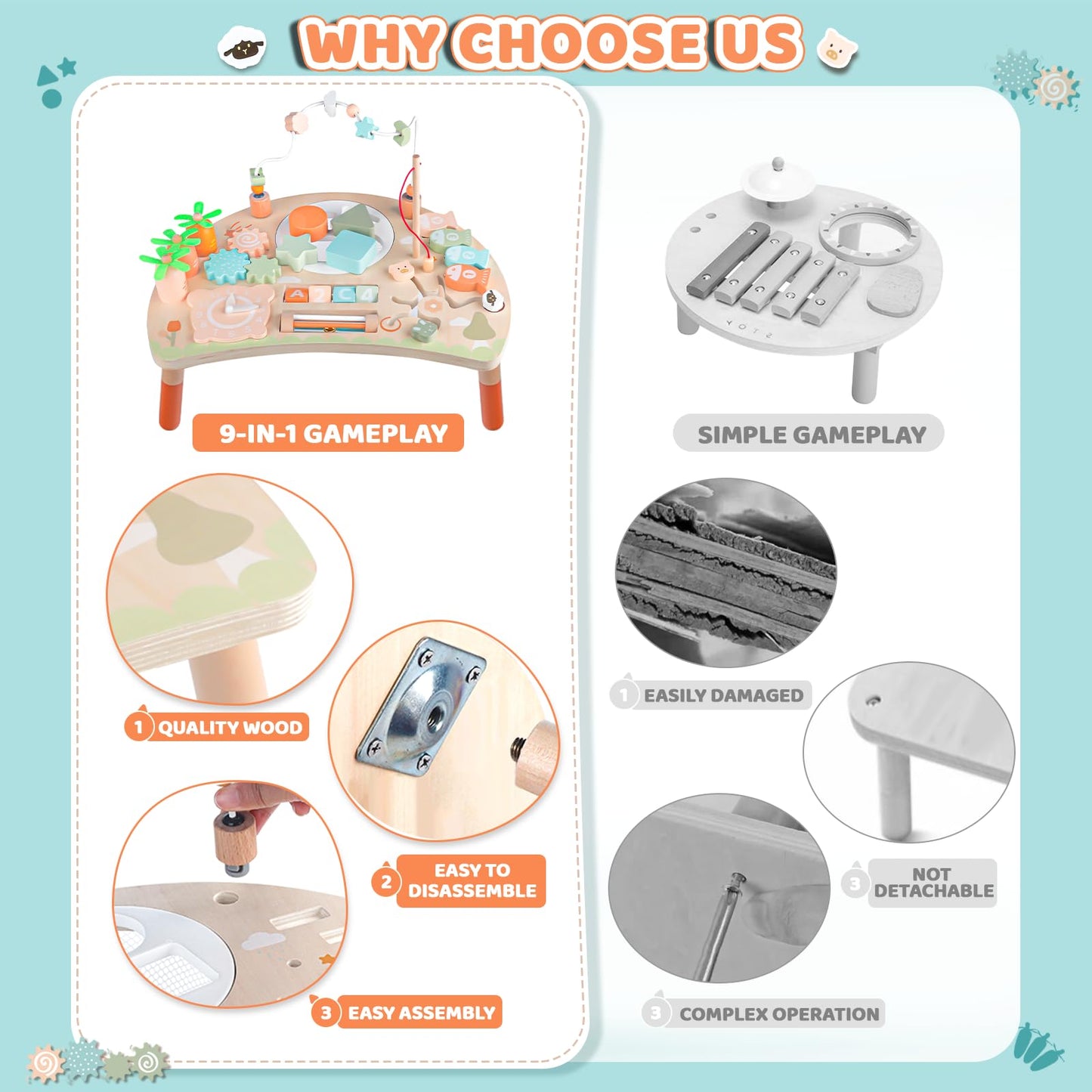 Wooden Activity Table for Children, Baby Montessori Toy 9-in-1 Play Table from 1 2 3 Years, Children's Toy Wooden Toy Activity Table from 12+ Months, Birthday Day, Christmas Gift 1+ Year