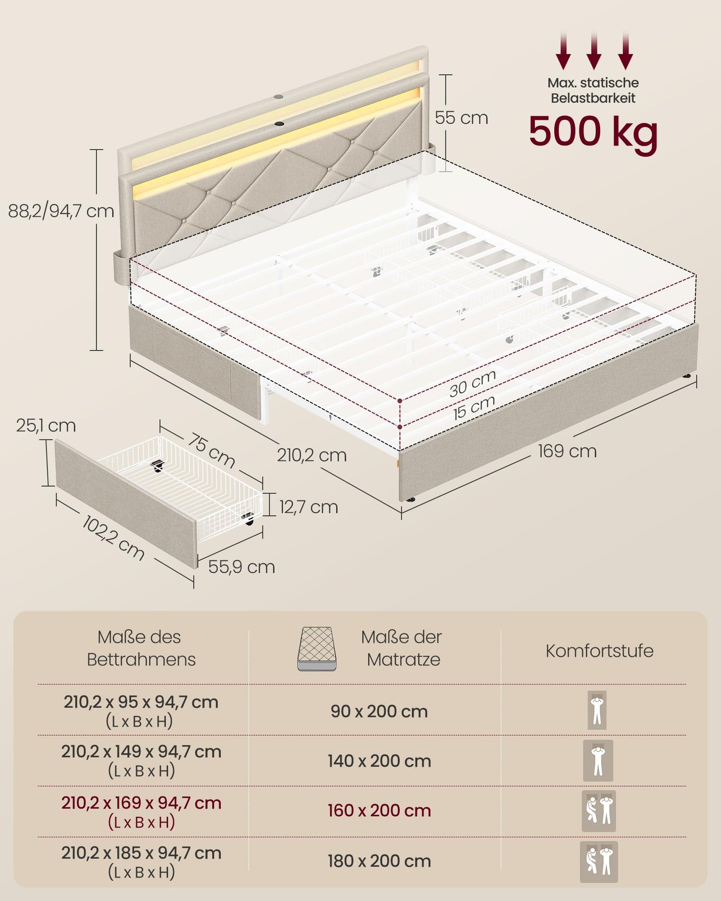 VASAGLE Double Bed Frame - Fits 140 x 200 cm Mattress - LED Metal Bed - 4 Drawers - Charging Station - Adjustable Padded Headboard - Slate Grey RMB827G02