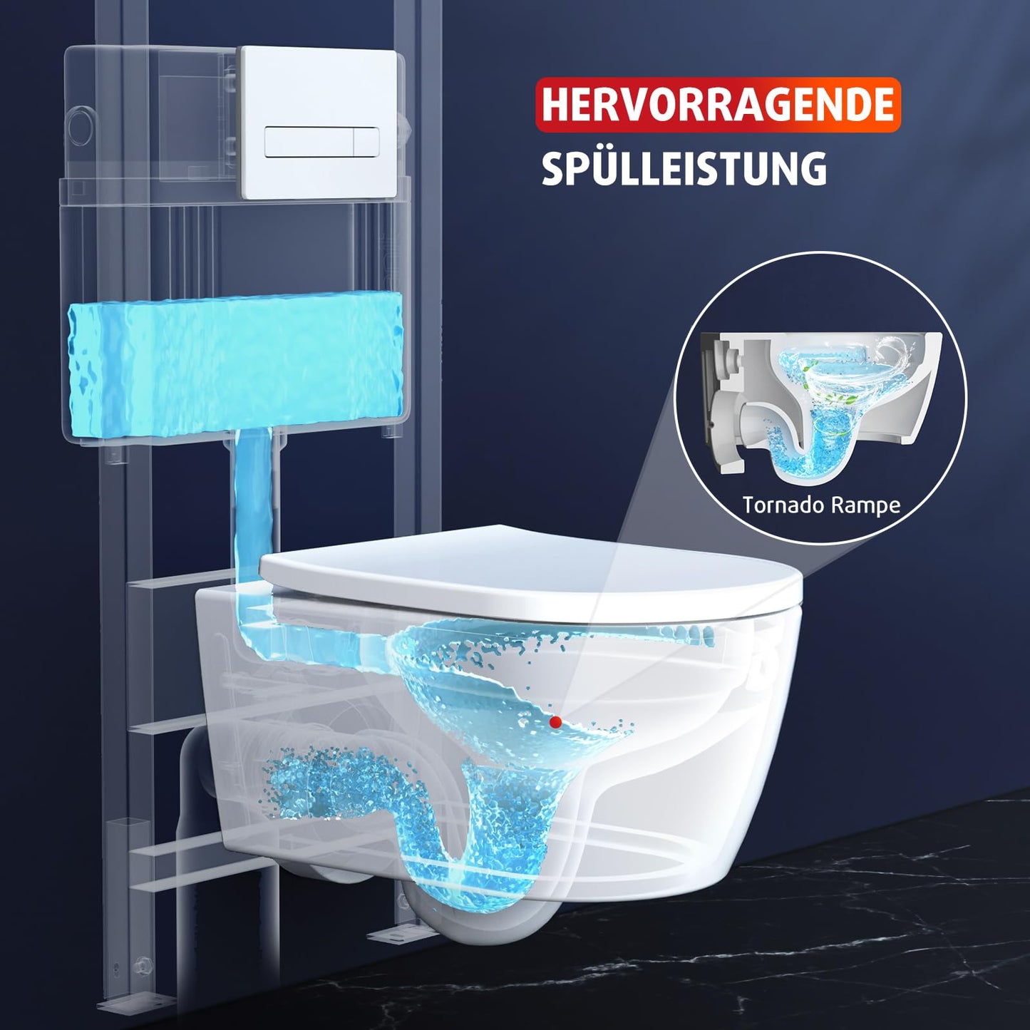 Rainsworth Spülrandlos Wand-WC Tiefspül Toilette - Hänge Toiletten mit effizienter Spültechnik, Kloschüssel inklusive WC-Sitz mit Absenkautomatik und Schnellspanner, Weiß, 48,5 cm lang