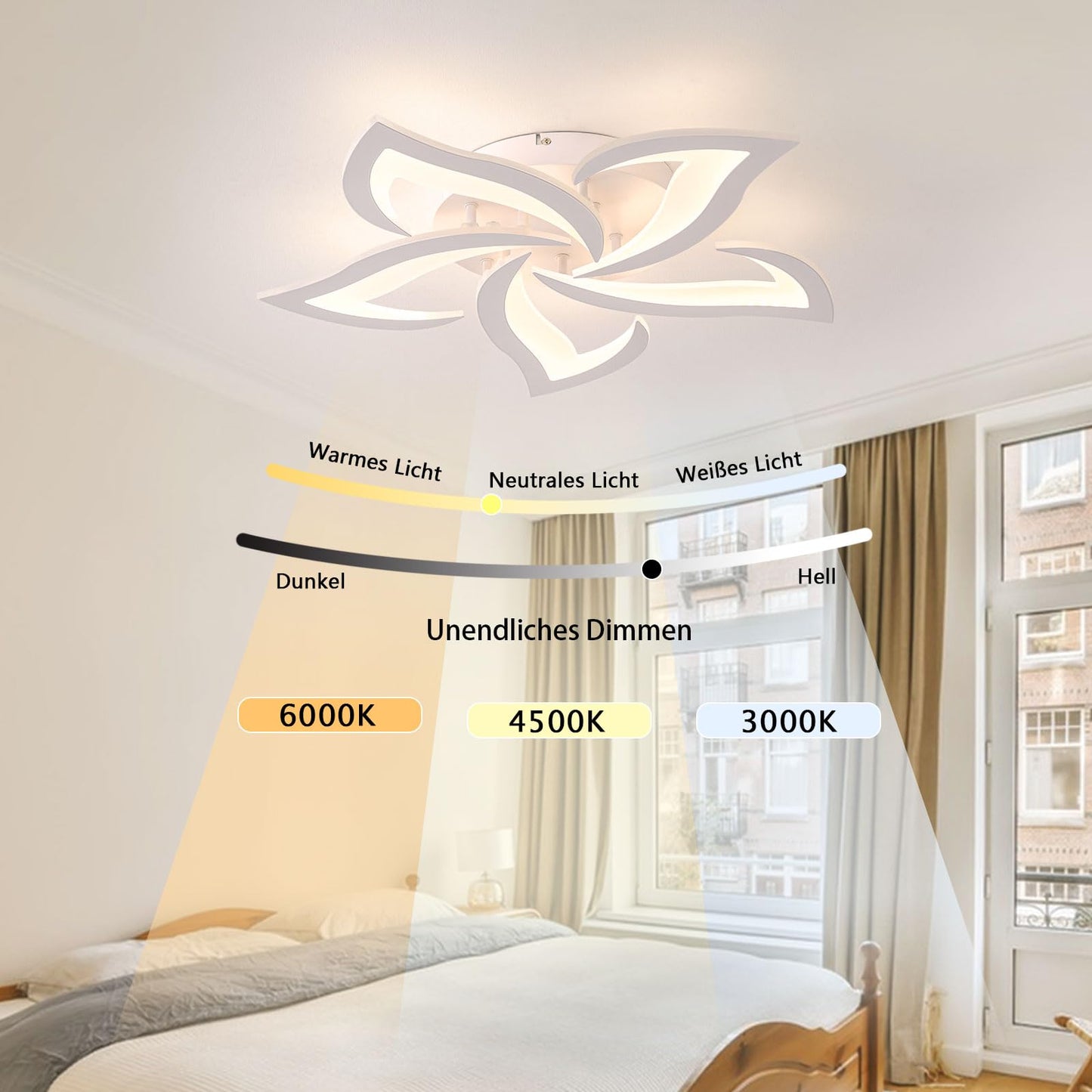 Tetipa LED Deckenleuchte Dimmbar, 80W-160W Wohnzimmerlampe mit Fernbedienung und APP, Schlafzimmer Deckenlampe moderne Deckenbeleuchtung Deckenbeleuchtung Kronleuchter Dimming Lampe Ceiling