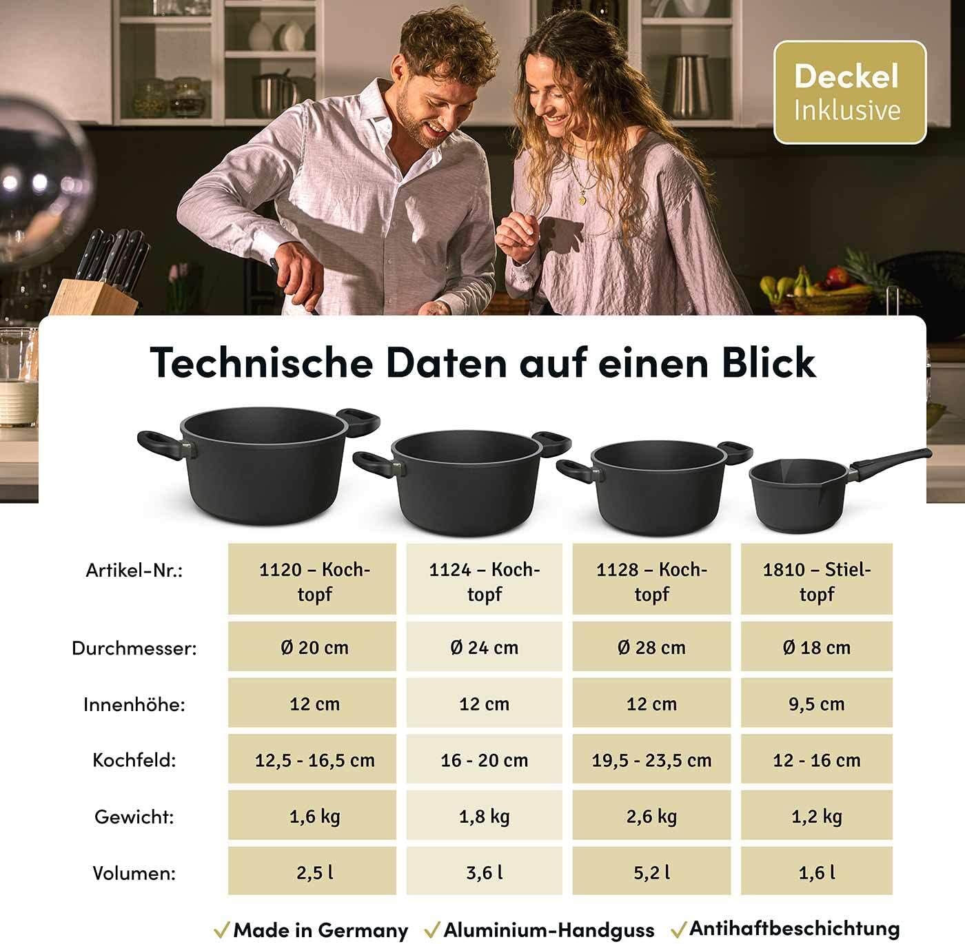 Hoffmann Töpfeset Induktion mit Glasdeckel, 8-teilig I Set alle Herdarten auch Induktion I Kochtöpfe und Stielkasserolle Made in Germany 100% verzugsfrei