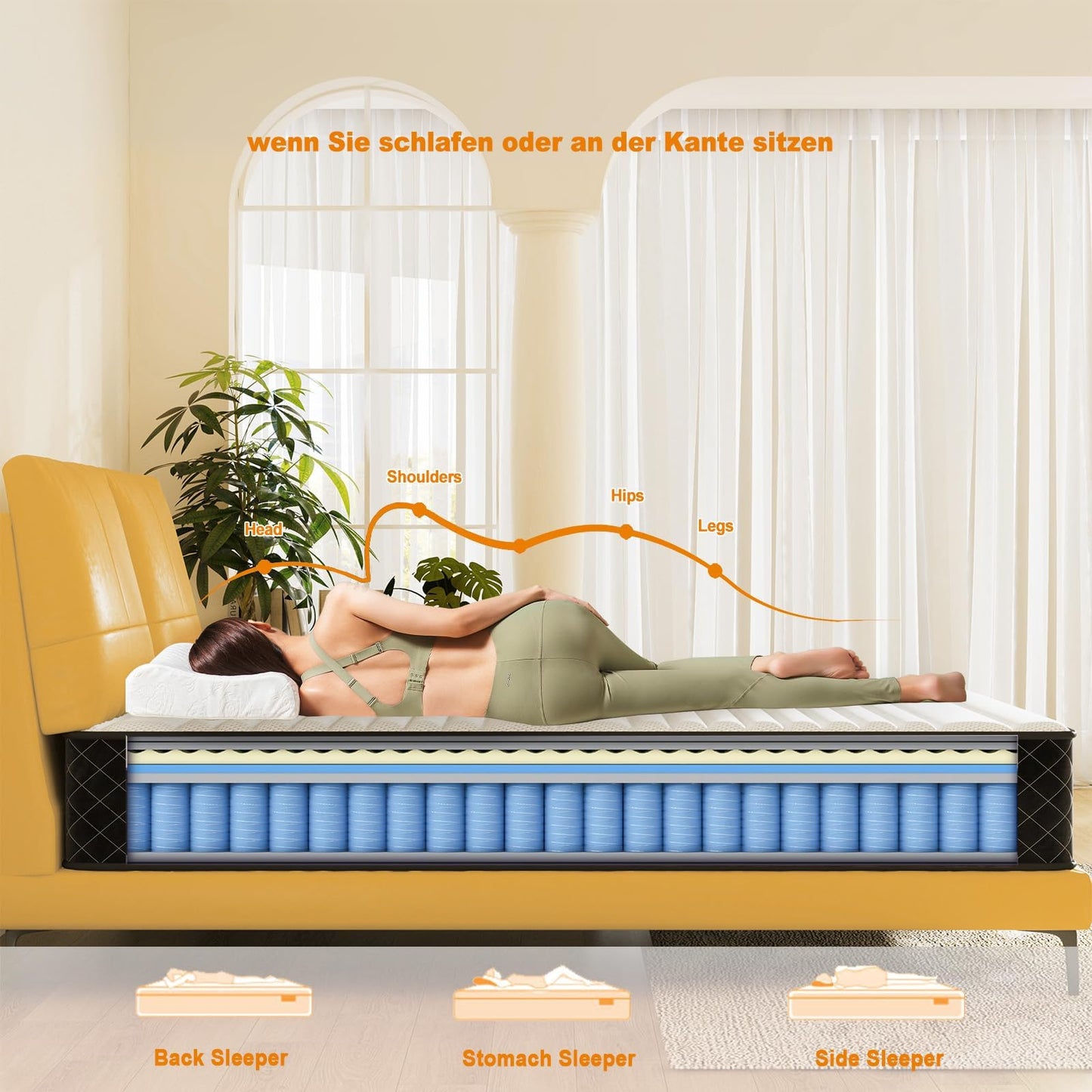 MOLPHIT Mattress 140 x 200 cm, Height 25 cm, Oeko-Tex Certified, Hardness H3 and H4, 7-Zone Pocket Spring Mattress with Comfort Foam, Fabric with Soft, Durable and Skin-Friendly, 140 x 200 x 25 cm