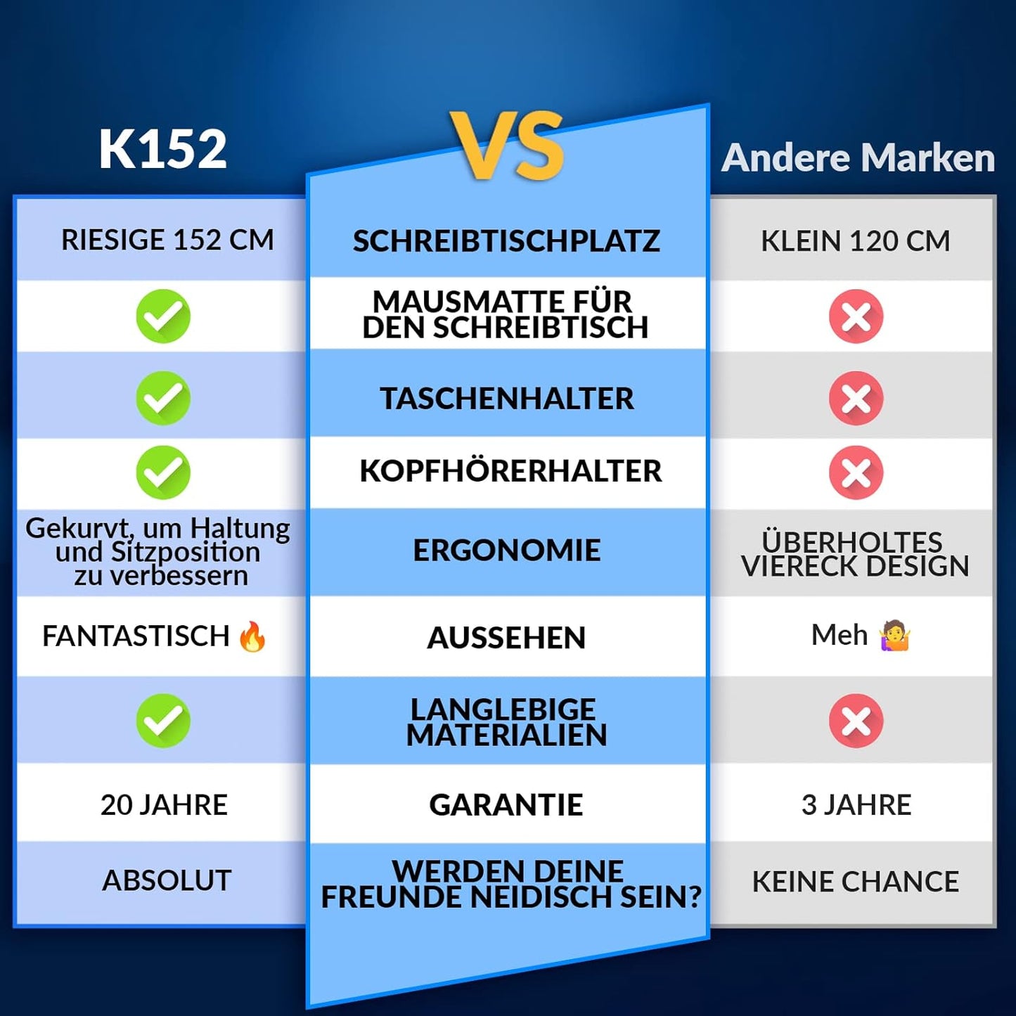 KLIM NEU K152 Gaming Tisch - 152 cm Gaming Schreibtisch, Getränkehalter, Headset Haken - Stabiler Computerschreibtisch aus Metall und Holz - Für Gaming und Büro - 20 Jahre Schutz