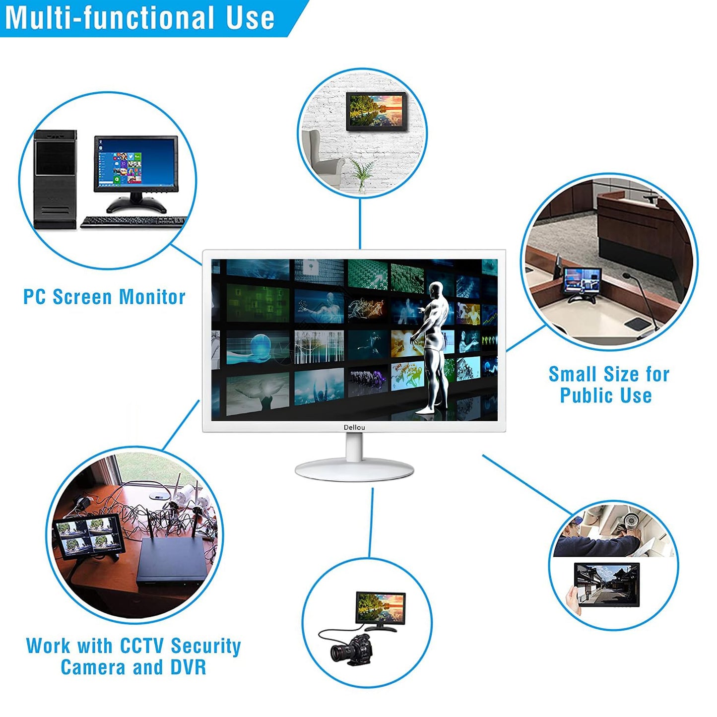 Eoulyee 19 Zoll Weißer Überwachungsmonitor CCTV Sicherheitskamera Monitor LCD Display Bildschirm Multifunktionale HDMI, AV, BNC, VGA, USB, PC Schnittstelle Computer Monitor 1440x900 Auflösung