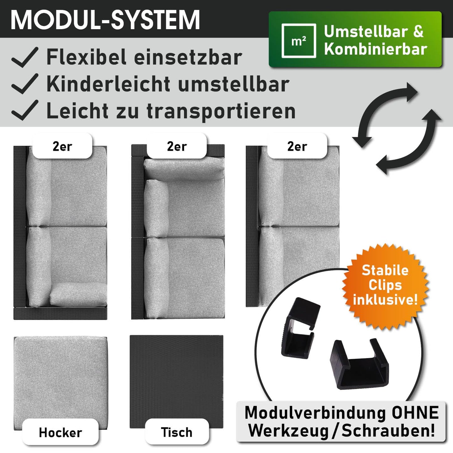 BRAST® Gartenmöbel Lounge Set | 4-5 Personen viele Modelle & Farben | inkl. extra Dicke Kissen | TÜV geprüft | Outdoor Loungemöbel Sitzgruppe Essgruppe Garnitur | Harmony Schwarz
