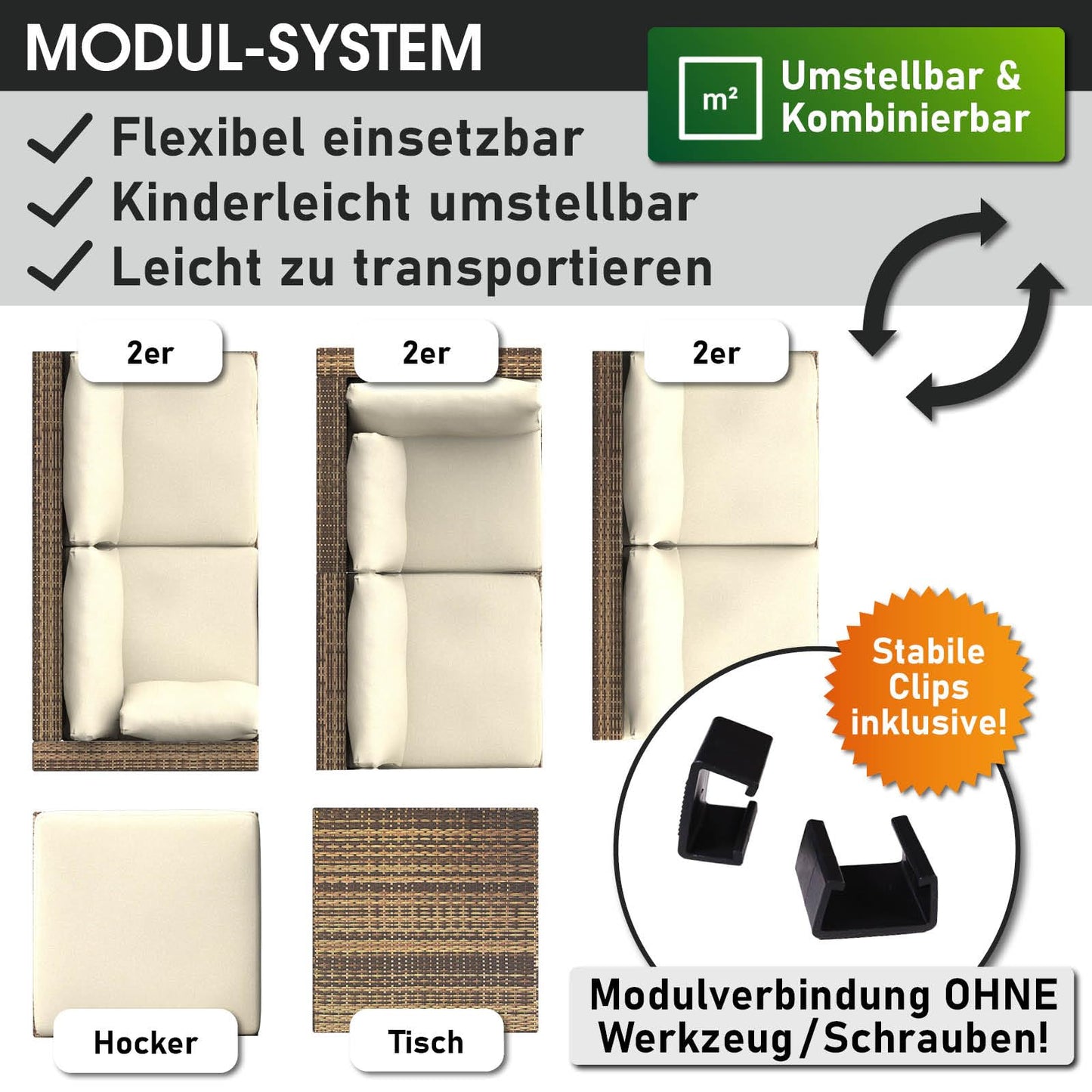 BRAST® Gartenmöbel Lounge Set | 4-5 Personen viele Modelle & Farben | inkl. extra Dicke Kissen | TÜV geprüft | Outdoor Loungemöbel Sitzgruppe Essgruppe Garnitur | Harmony Schwarz