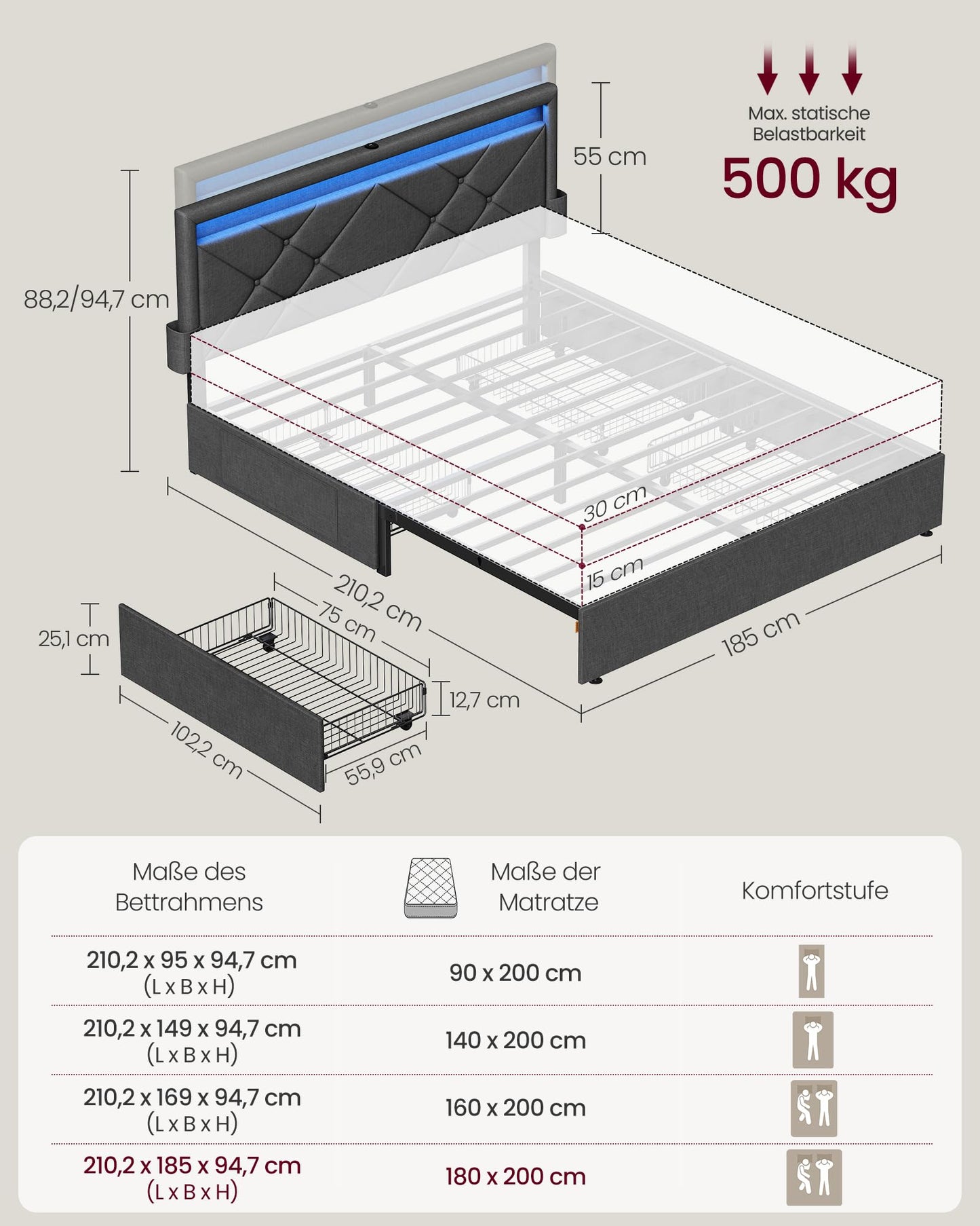 VASAGLE Double Bed Frame - Fits 140 x 200 cm Mattress - LED Metal Bed - 4 Drawers - Charging Station - Adjustable Padded Headboard - Slate Grey RMB827G02