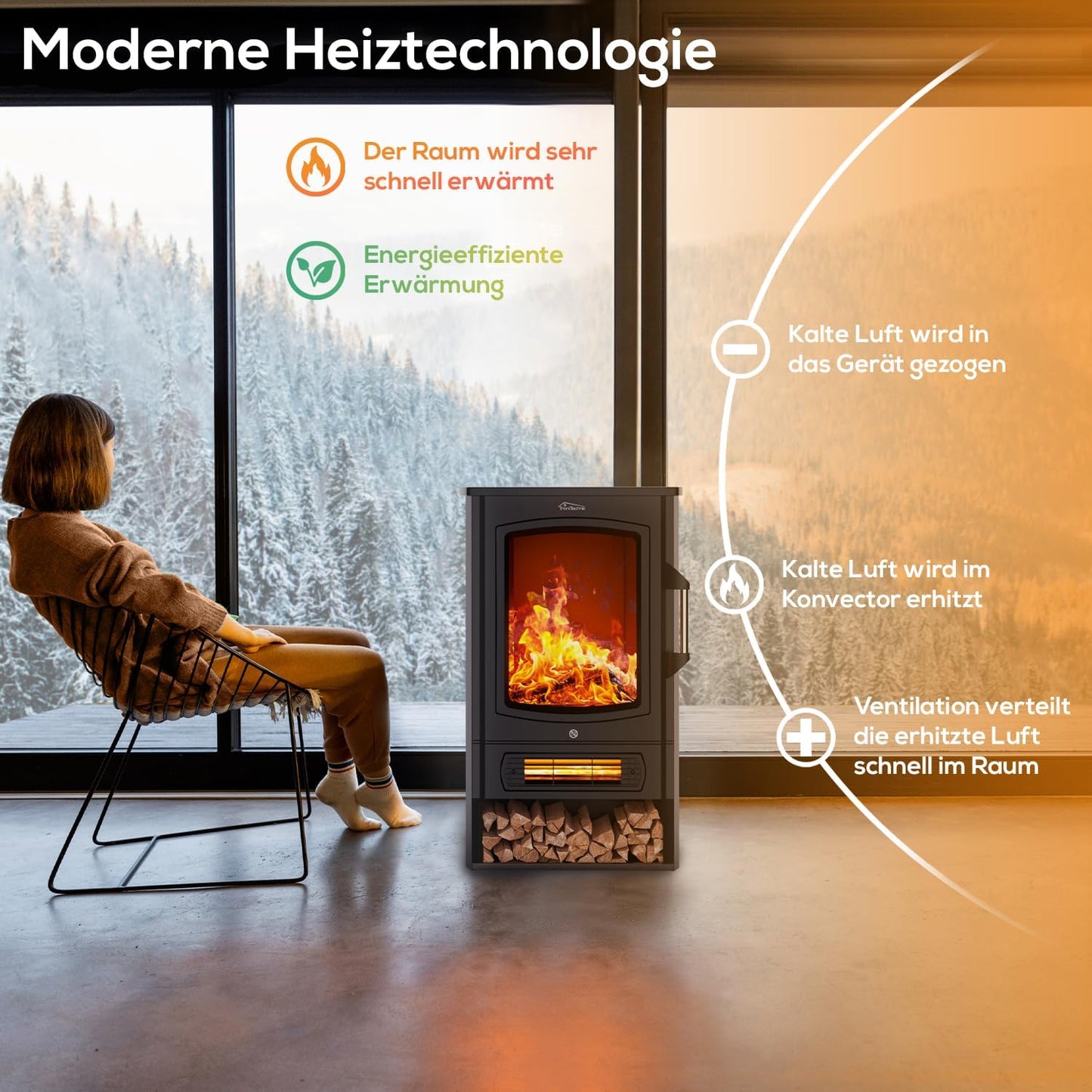 Tronitechnik® Elektrokamin elektrisch - Kaminfeuer mit LED Flammeneffekt, 1kW/2kW Watt Kamin, mit Thermostat Panorama-Sichtfenster Heizfunktion Timer, 2 Heizstufen, mit Ventilation