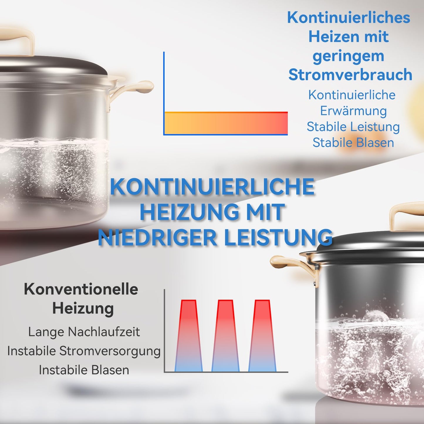 Hermitlux kochfeld 28,8cm, Glaskeramik Kochfeld 2 Platten, 9 Leistungsstufen, Touch-Steuerung, Timer, Kindersicherung, Geeignet für Alle Töpfe, 3300W