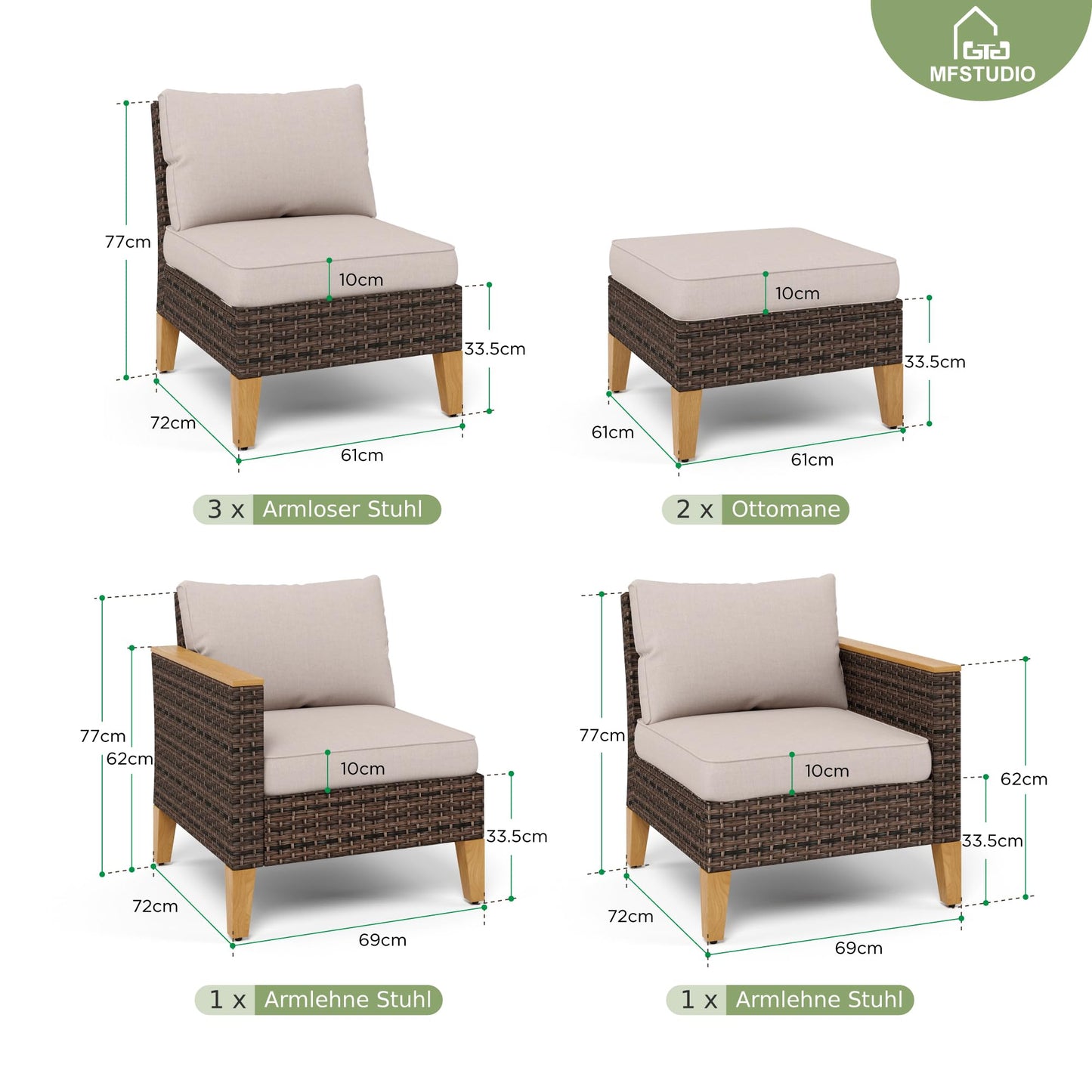 MFSTUDIO Polyrattan Lounge Set, Aktualisierte Rippen, 20% Dicker als Andere, Cushion PRO Fabric Wasserdicht, Leicht zu Reinigen. Gartenmöbel Wetterfest, Sitzgruppe für Garten.