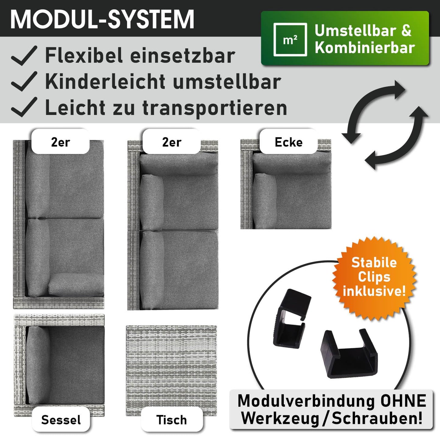 BRAST® Gartenmöbel Lounge Set | 4-5 Personen viele Modelle & Farben | inkl. extra Dicke Kissen | TÜV geprüft | Outdoor Loungemöbel Sitzgruppe Essgruppe Garnitur | Harmony Schwarz