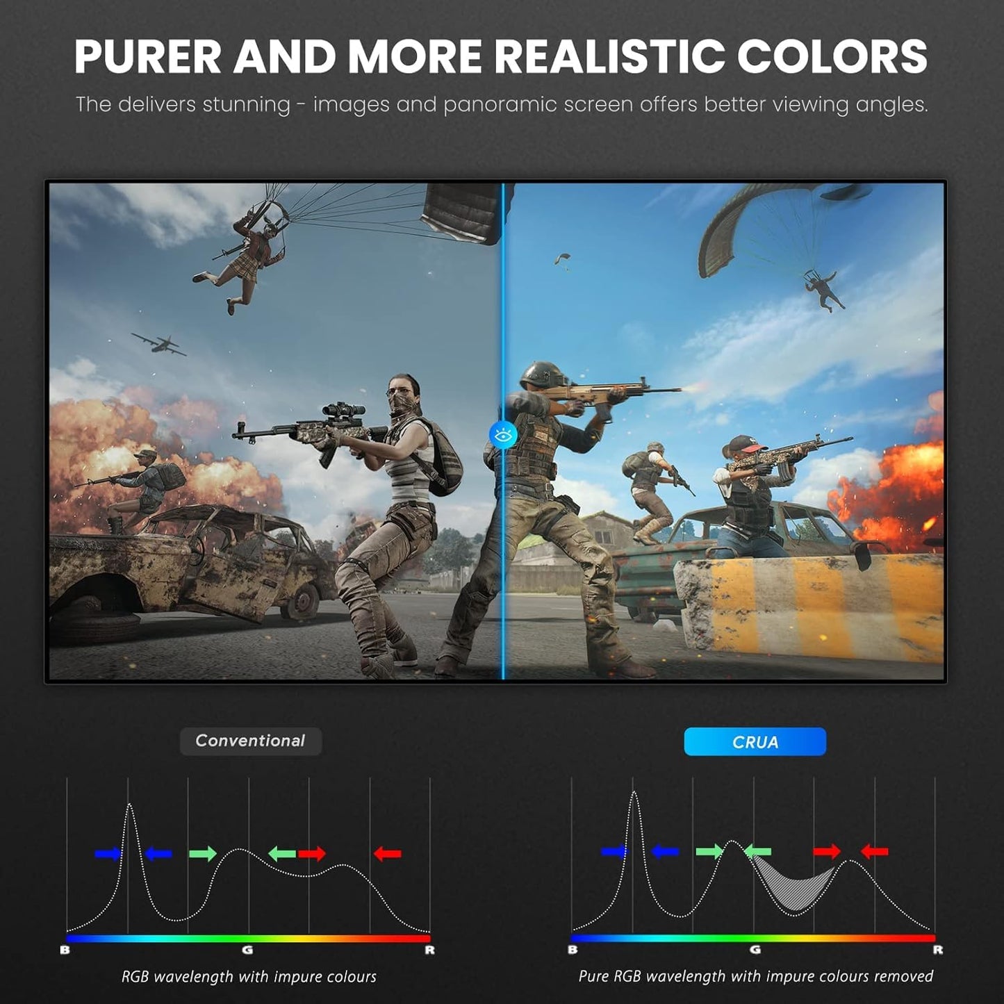 27 Inch Curved Monitor with 1920 * 1080P|100Hz/120Hz/144Hz Computer Monitor 27 inch with HDMI *1,VGA*1 and Tilt Adjustable,VESA Compatible Eye Care PC Office Monitor for Working and Gaming