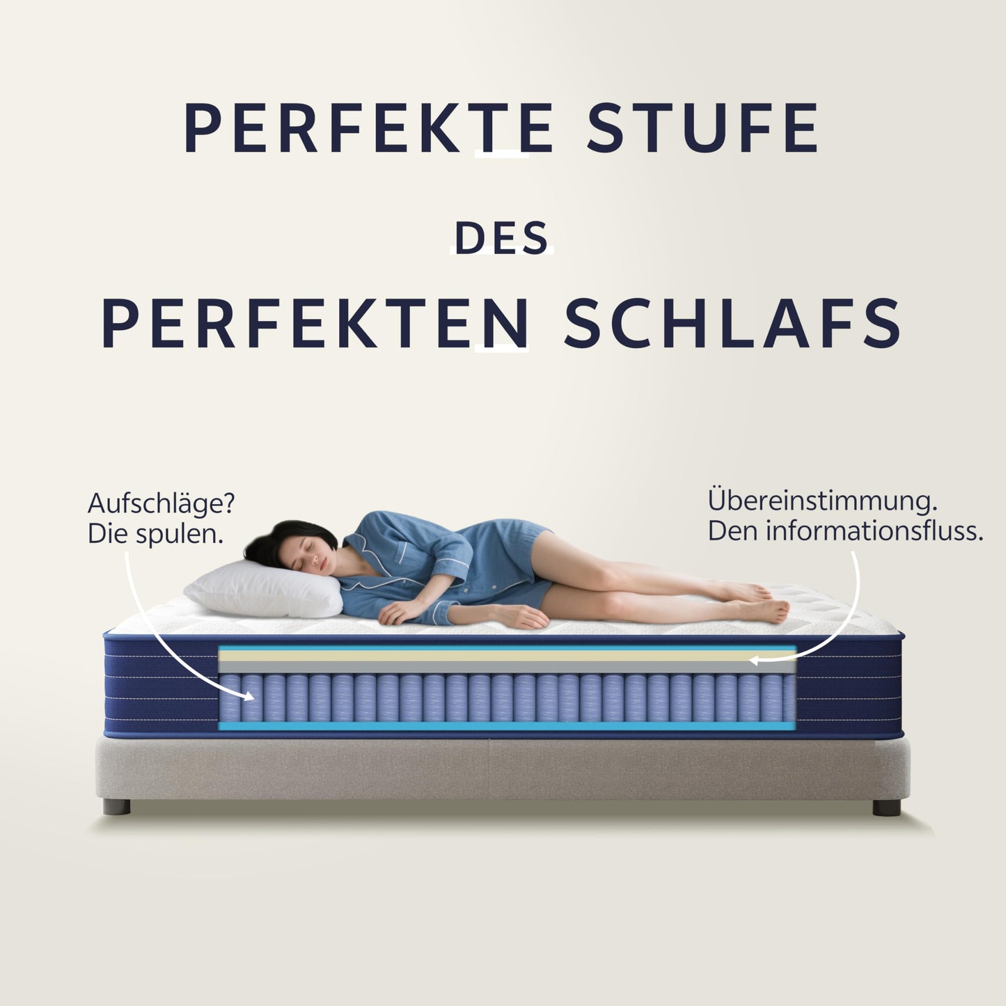 PurrJoys Mattress 140 x 200 x 25 cm - Pocket Spring Core & Memory Foam, Medium Hardness, Breathable, Movement Insulating, CertiPUR-US & Oeko-Tex, No Fibreglass