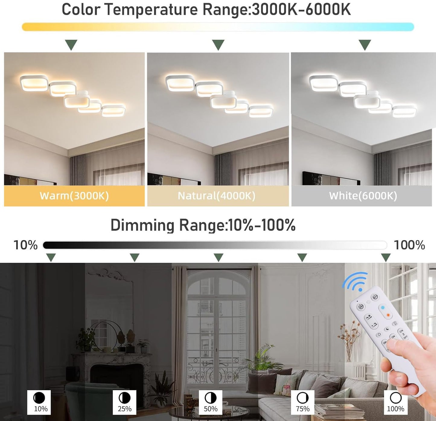 LED Deckenleuchte Dimmbar Wohnzimmer Deckenlampe mit Fernbedienung, Weiß Deckenbeleuchtung mit Memory Funktion 45W Schlafzimmerlampe 92x31cm Modern Rechteckige Design Küchenlampe für Kinderzimmer Flur