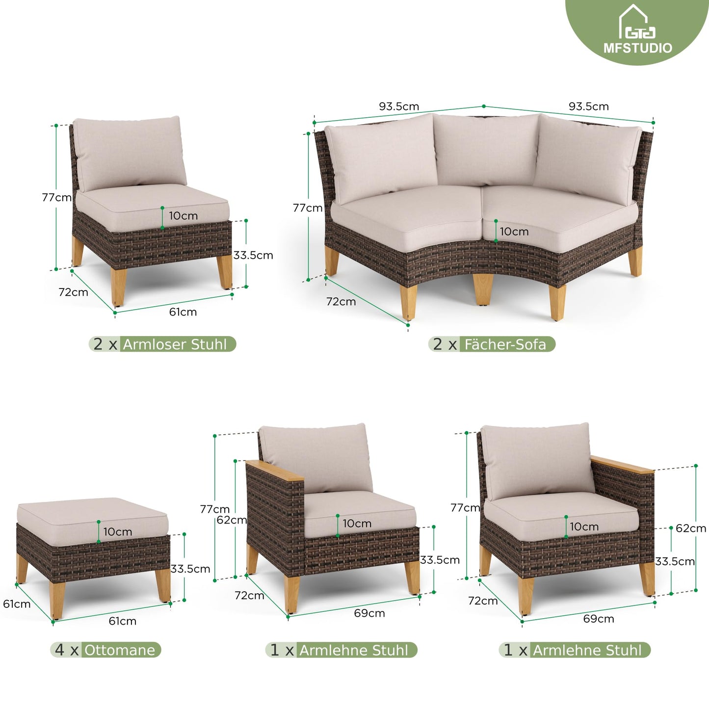 MFSTUDIO Polyrattan Lounge Set, Aktualisierte Rippen, 20% Dicker als Andere, Cushion PRO Fabric Wasserdicht, Leicht zu Reinigen. Gartenmöbel Wetterfest, Sitzgruppe für Garten.
