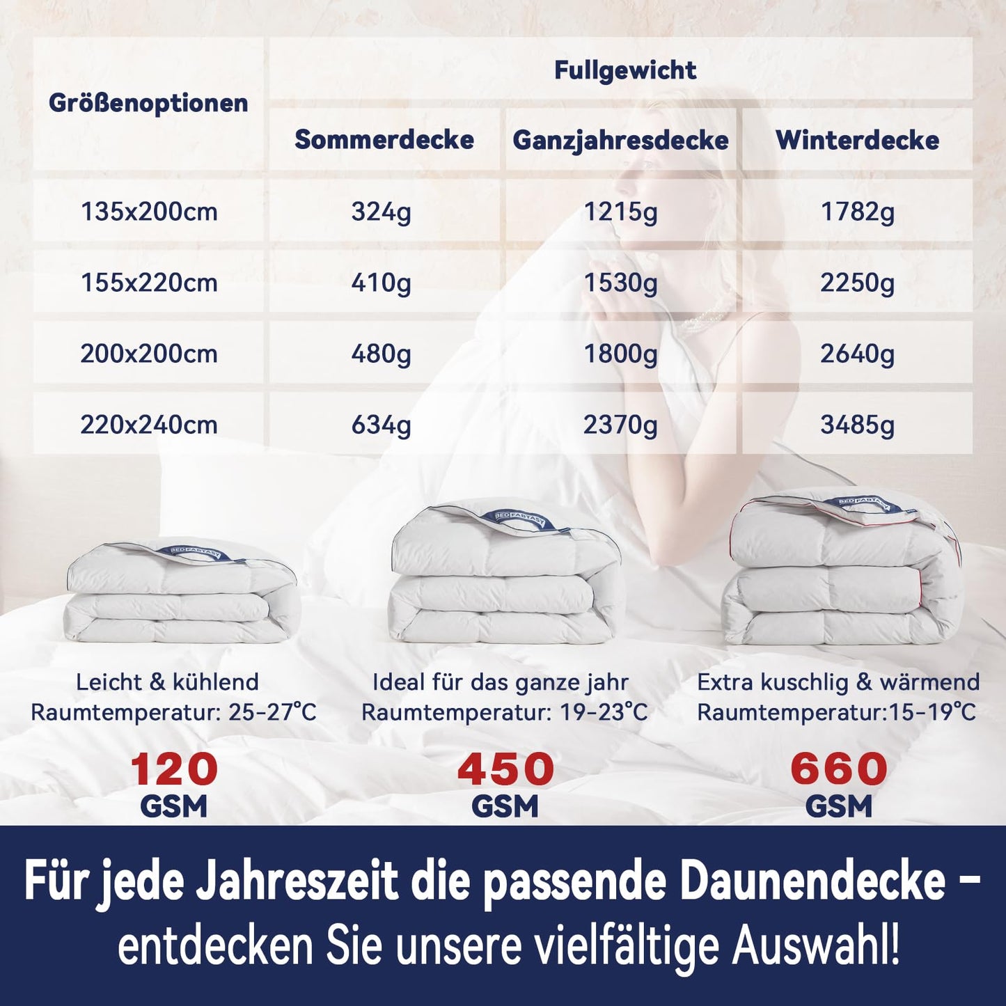 Premium Down Duvet 135 x 200 cm Summer Duvet, Lightweight Summer Duvet 135 x 200 cm with Premium Goose Down and Feathers, 100% Silent Organic Cotton, Oeko-Tex 100, Down Pass, RDS Certified