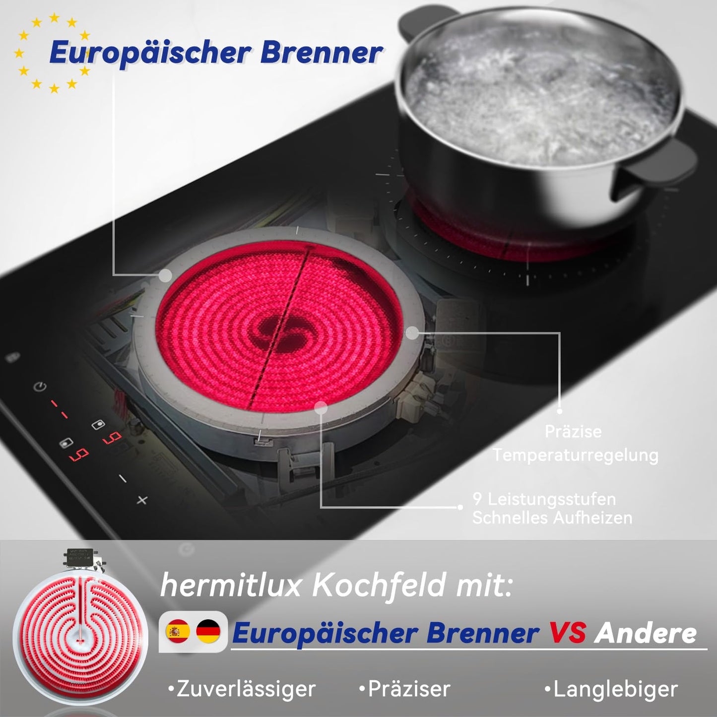 Hermitlux kochfeld 28,8cm, Glaskeramik Kochfeld 2 Platten, 9 Leistungsstufen, Touch-Steuerung, Timer, Kindersicherung, Geeignet für Alle Töpfe, 3300W