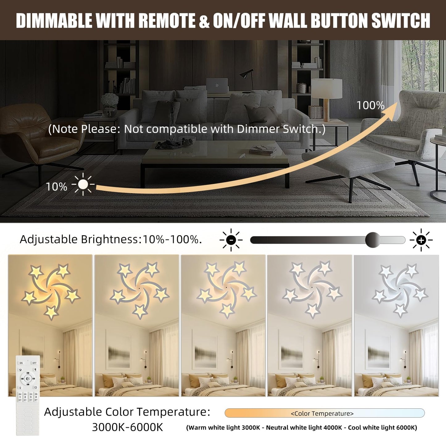 ZAITINZ Deckenlampe Led,5 blütenblätter Wohnzimmerlampe,Deckenleuchte Dimmbar mit fernbedienung,lampe wohnzimmer 50W,Moderne Deckenleuchten mit Memory Funktion,Led Deckenleuchte Schwarz 3000-6000K