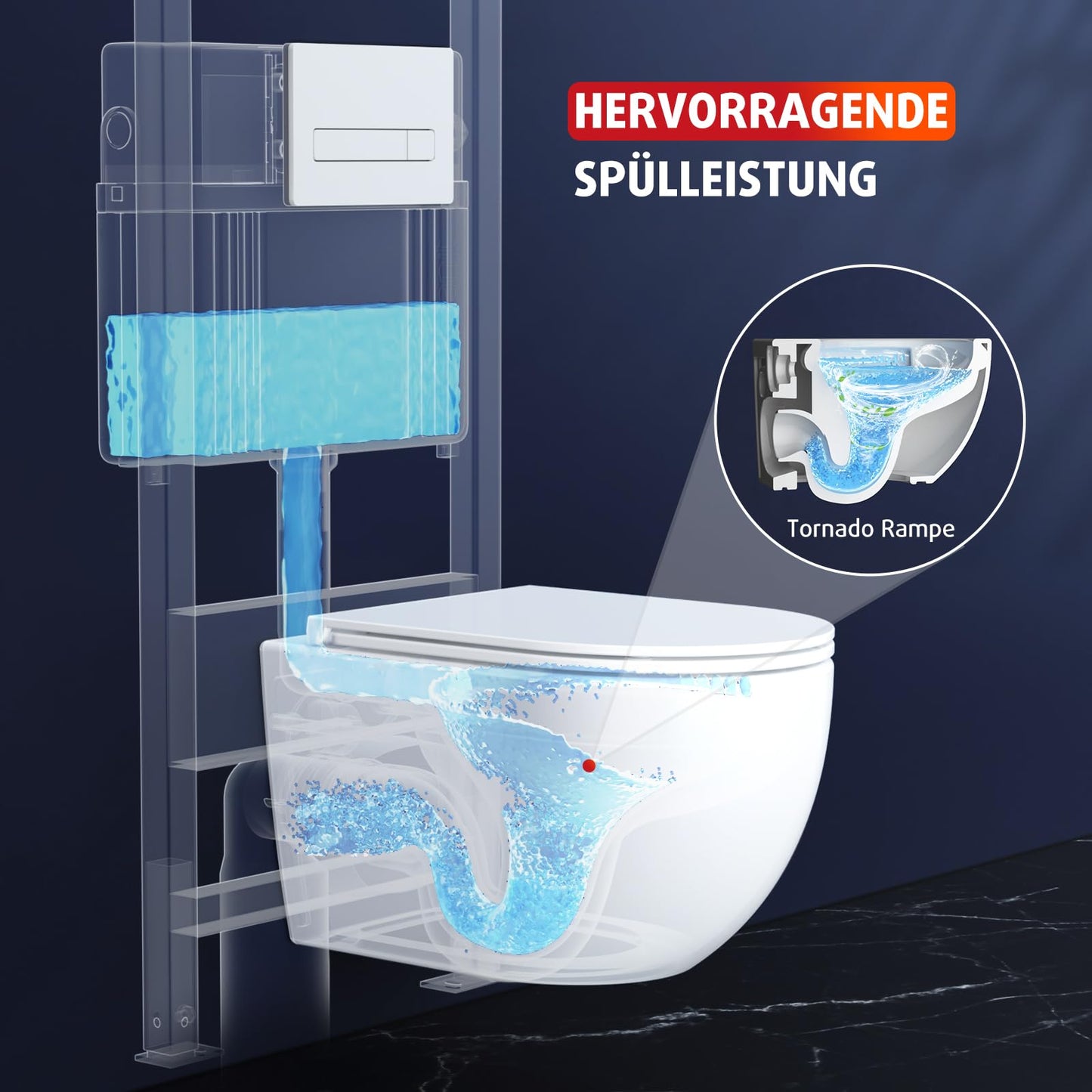 Rainsworth Spülrandlos Wand-WC Tiefspül Toilette - Hänge Toiletten mit effizienter Spültechnik, Kloschüssel inklusive WC-Sitz mit Absenkautomatik und Schnellspanner, Weiß, 48,5 cm lang