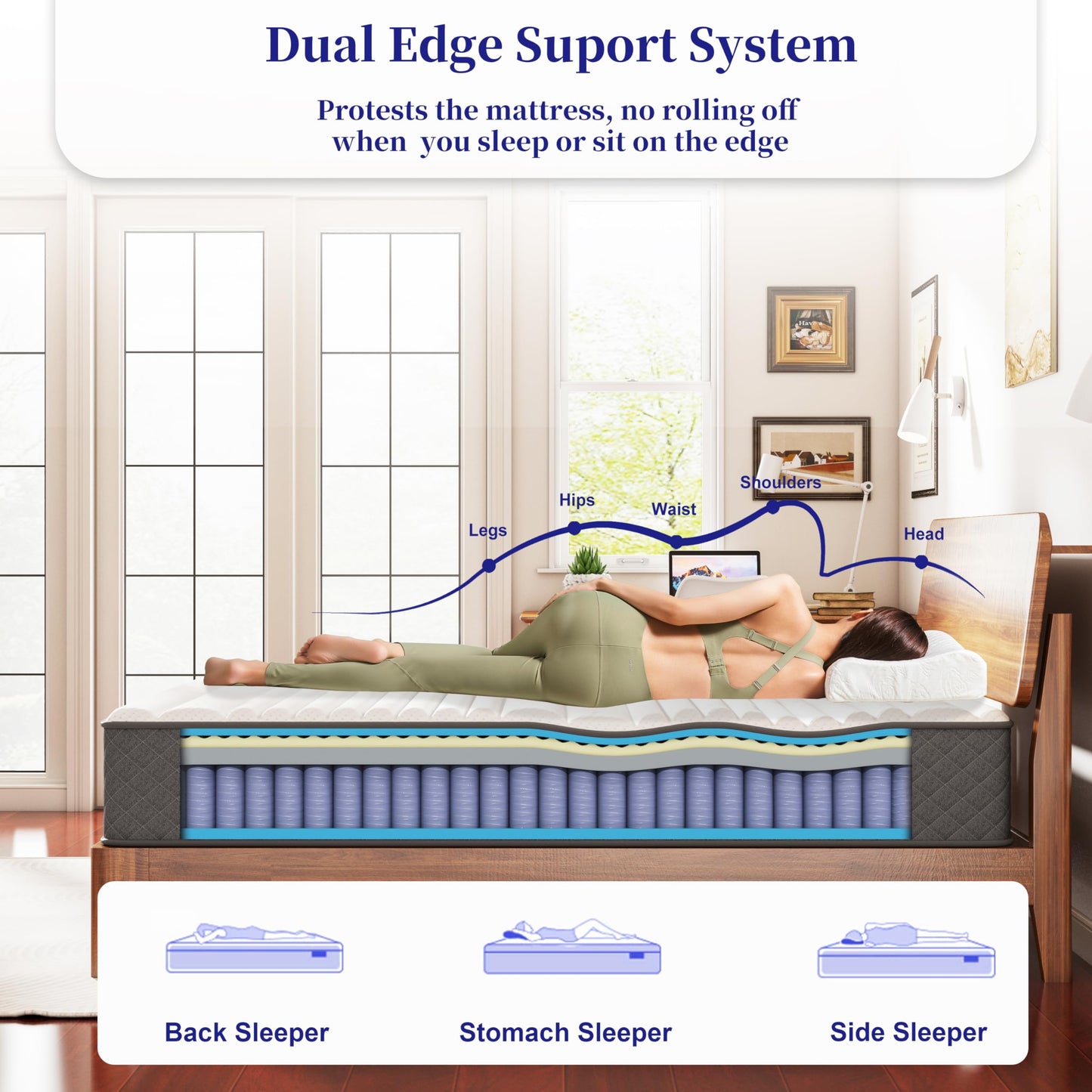 MOLPHIT Mattress 140 x 200 cm, Height 25 cm, Oeko-Tex Certified, Hardness H3 and H4, 7-Zone Pocket Spring Mattress with Comfort Foam, Fabric with Soft, Durable and Skin-Friendly, 140 x 200 x 25 cm