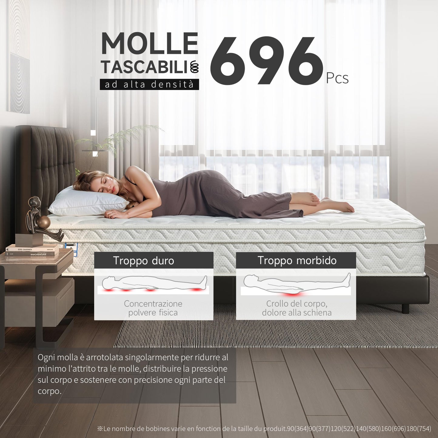 Z-hom Mattress 160 x 200, Height 26 cm 7-Zone Spring Mattress Orthopaedic Pocket Spring Mattress with High-Quality Comfort Foam/Hardness H2 & H3/Back-Relieving / Oeko-Tex Certified