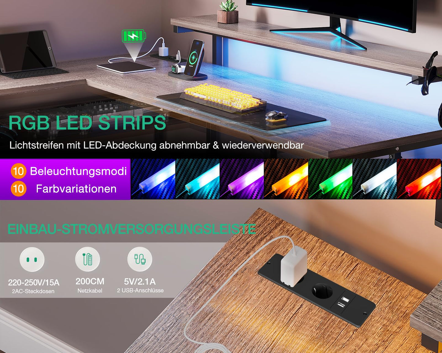 ODK Schreibtisch mit Schubladen, Reversible Eckschreibtisch mit 2 Steckdosen und 2 USB Ladeanschluss, Bürotisch L Form mit LED für Home Office 155×110cm (Alles Weiß)