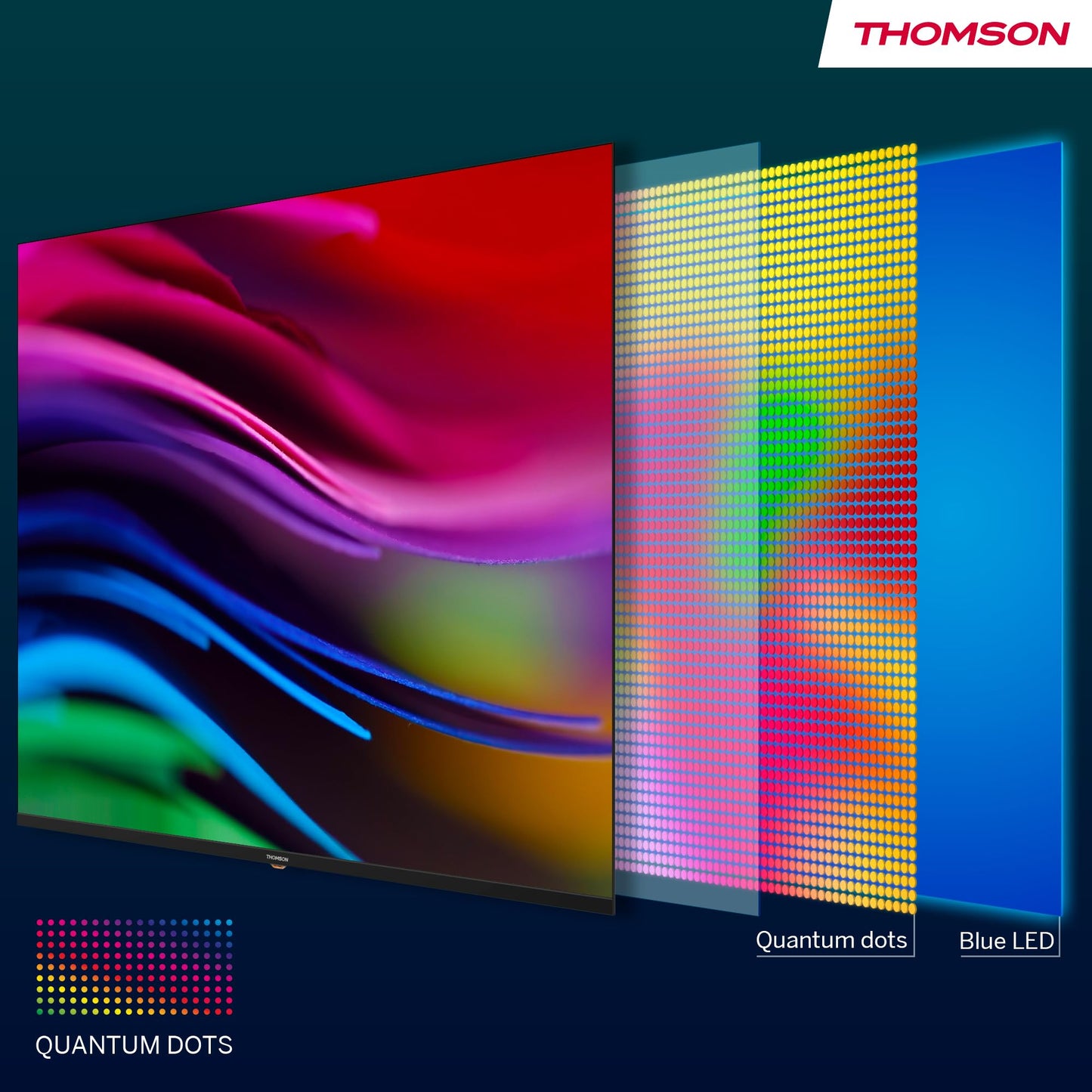 THOMSON 55QG6C14 QLED Plus Google Smart TV, Wi-Fi, Dolby Audio, Built-in Front Speaker, Bluetooth 5.1, Triple Tuner (Cable/Satellite/Antenna), HDMI, CI+, A+ Panel