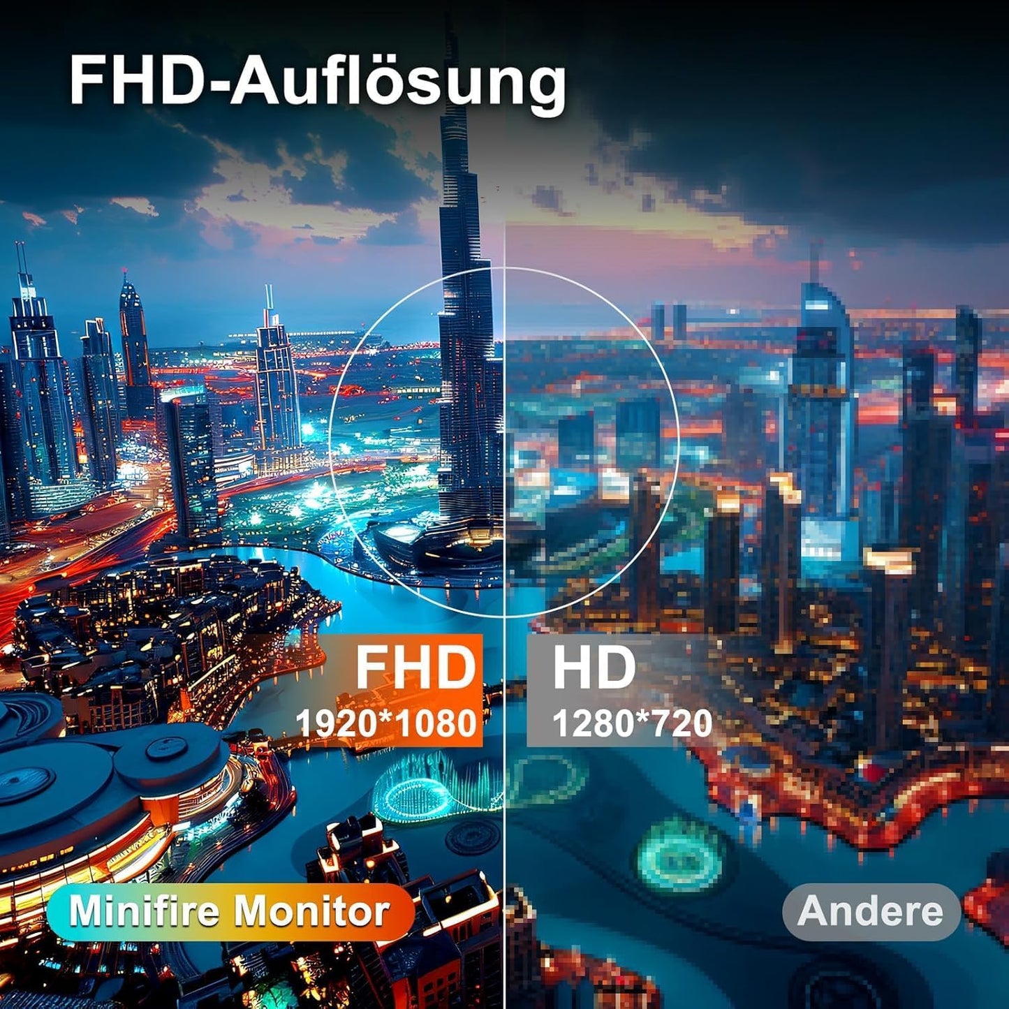 Minifire 24 Zoll Monitor, 100Hz, Full HD(1980x1080p),5ms(OD), Adaptive-Sync, sRGB110%, Eye-Care,VESA, PC Bildschirm mit HDMI USB-C Ports - MF24X3AL
