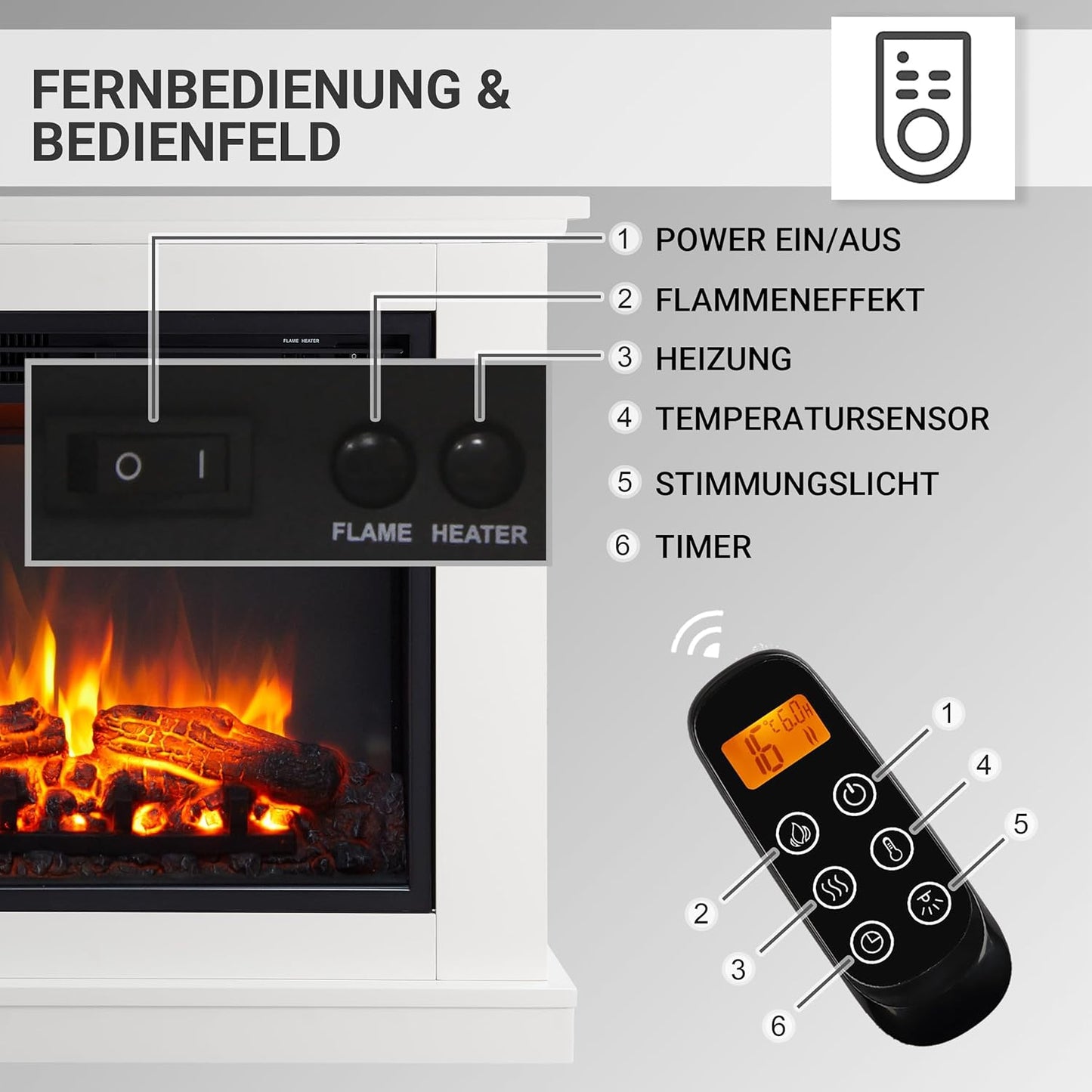 BALDERIA Phanos Electric Fireplace - Electric Standing Fireplace with Heating 1000/2000 W, Realistic 3D Flame Effect, Remote Control, Programmable, Timer, Thermostat - White (White)
