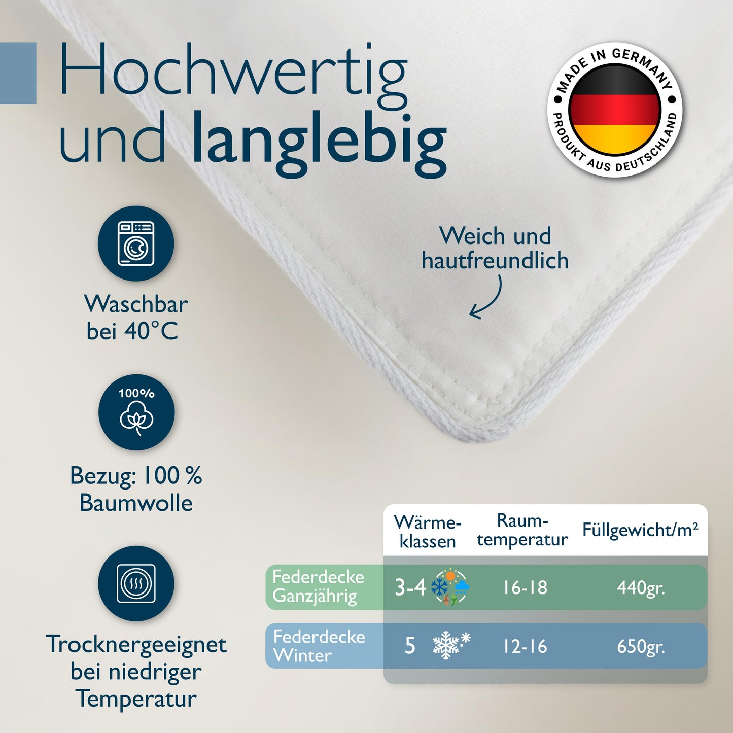 Beautissu All-Year Duvet Feather Duvet 135 x 200 cm with 100% Down and Feathers - Made in Germany - Oeko-Tex, Downpass & Nomite Certified - 100% Cotton Cover Down Duvet 135 x 200 cm Washable - GF