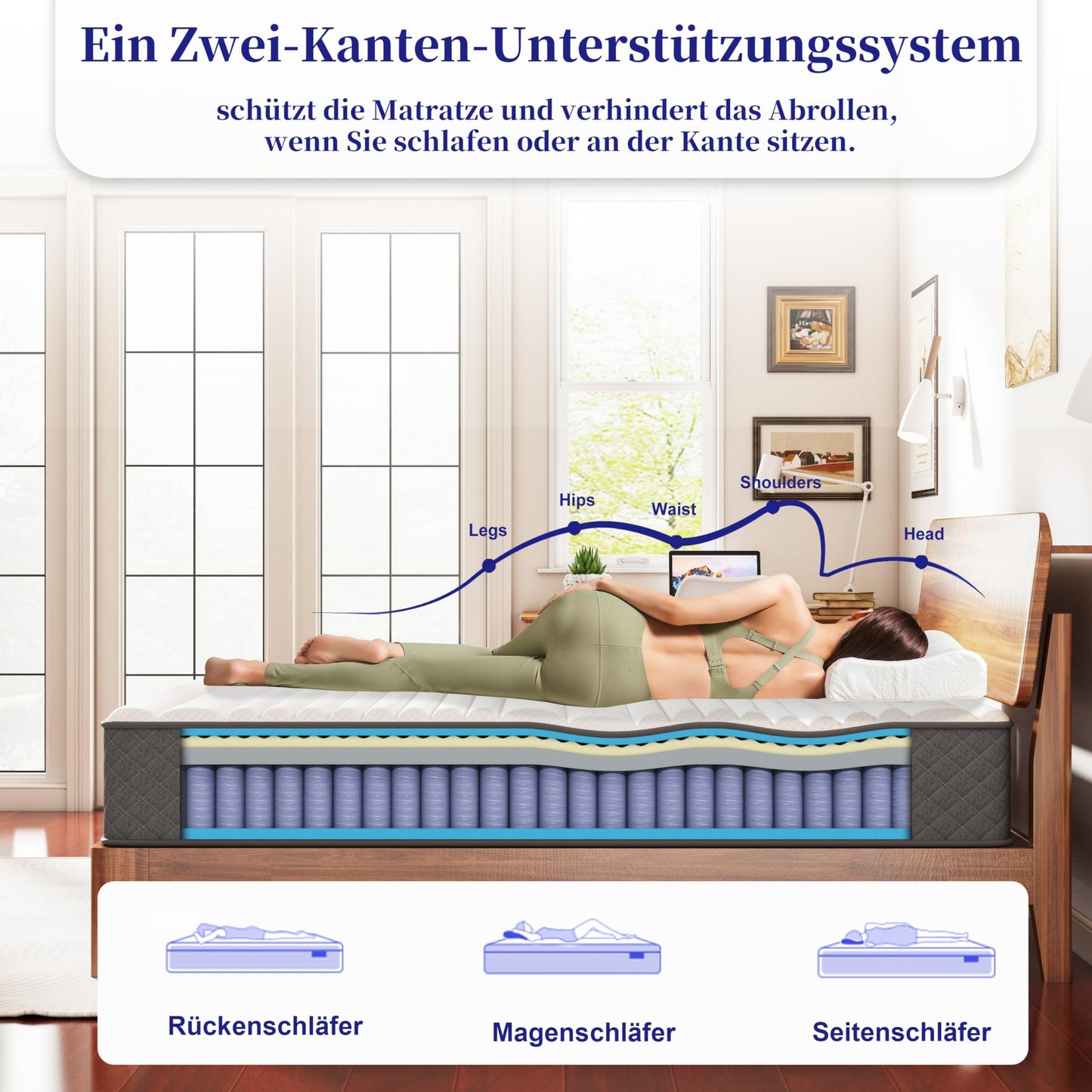 MOLPHIT Mattress 140 x 200 cm, Height 25 cm, Oeko-Tex Certified, Hardness H3 and H4, 7-Zone Pocket Spring Mattress with Comfort Foam, Fabric with Soft, Durable and Skin-Friendly, 140 x 200 x 25 cm