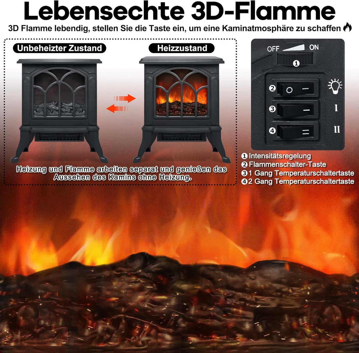 XMTECH 1500W Elektrokamin mit Heizlüfter Elektrischer Kamin Heizung, Heizer Ofen mit LED Kaminfeuer Flammeneffekt, PTC Heizleistung, geräuscharm, schwarz