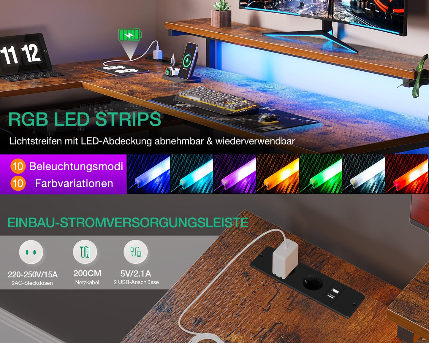 ODK Schreibtisch mit Schubladen, Reversible Eckschreibtisch mit 2 Steckdosen und 2 USB Ladeanschluss, Bürotisch L Form mit LED für Home Office 155×110cm (Alles Weiß)