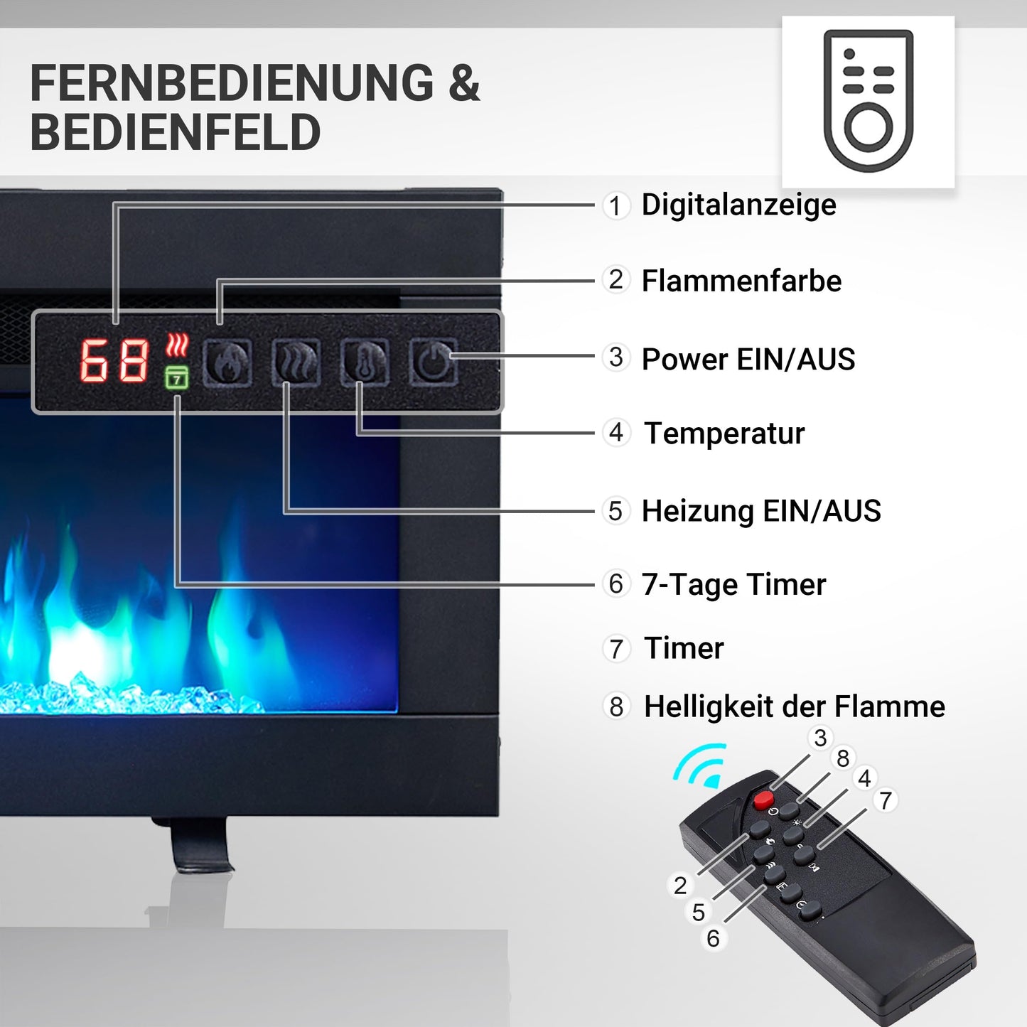 BALDERIA Elektrokamin Agnes 36" | 3in1 Elektrischer Stand-, Wand- oder Einbaukamin mit 3D-Flammeneffekt | Elektro Heizung 1800W | Kamin mit Fernbedienung, Startsteuerung, Timer & Thermostat | Schwarz