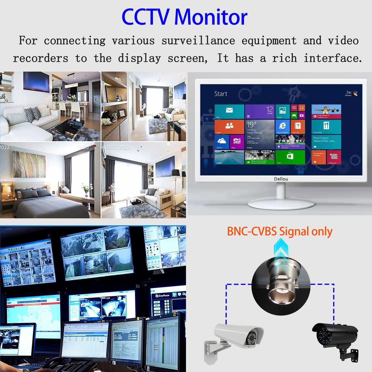 Eoulyee 19 Zoll Weißer Überwachungsmonitor CCTV Sicherheitskamera Monitor LCD Display Bildschirm Multifunktionale HDMI, AV, BNC, VGA, USB, PC Schnittstelle Computer Monitor 1440x900 Auflösung
