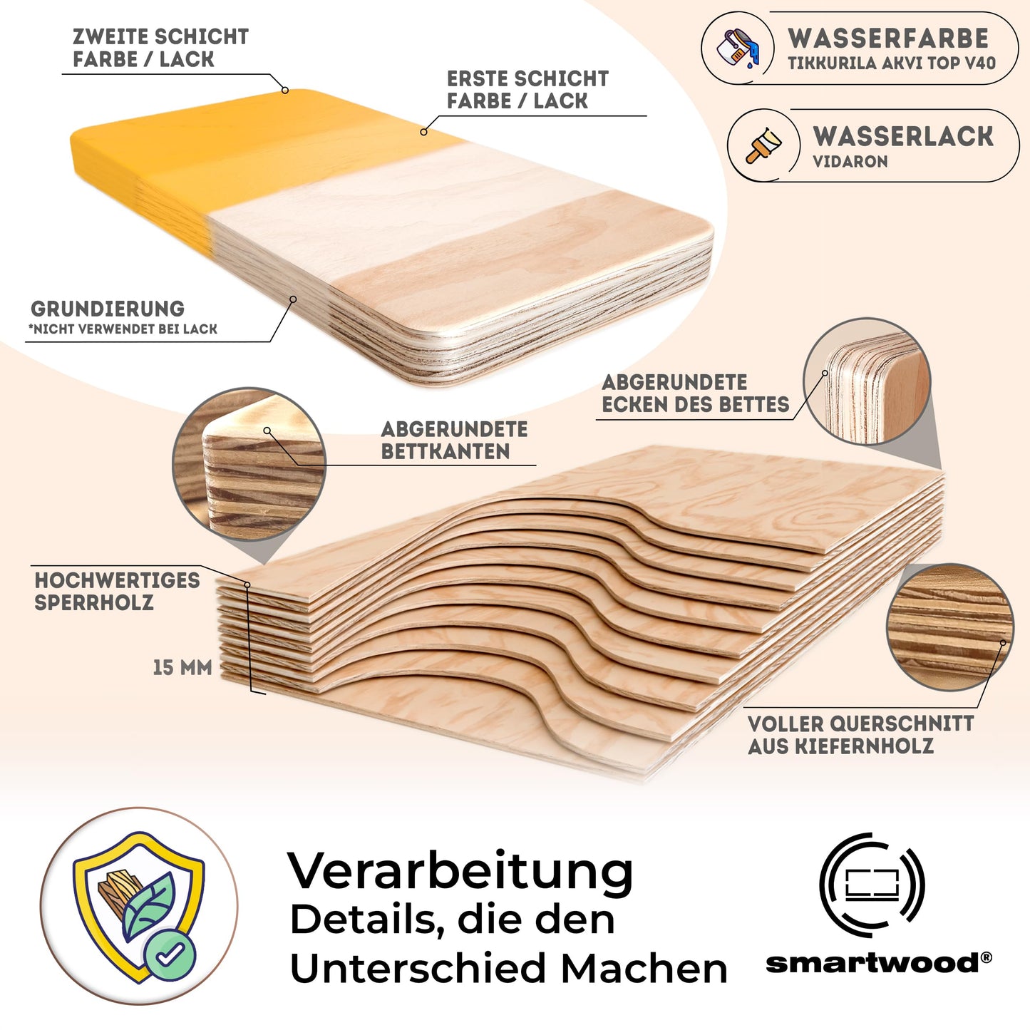 smartwood Montessori Wooden Floor Bed 60 x 120 cm Grey with FSC Certificate TILA 2 with Fall Protection and Slatted Frame Maximum Load 230 kg Easy Assembly