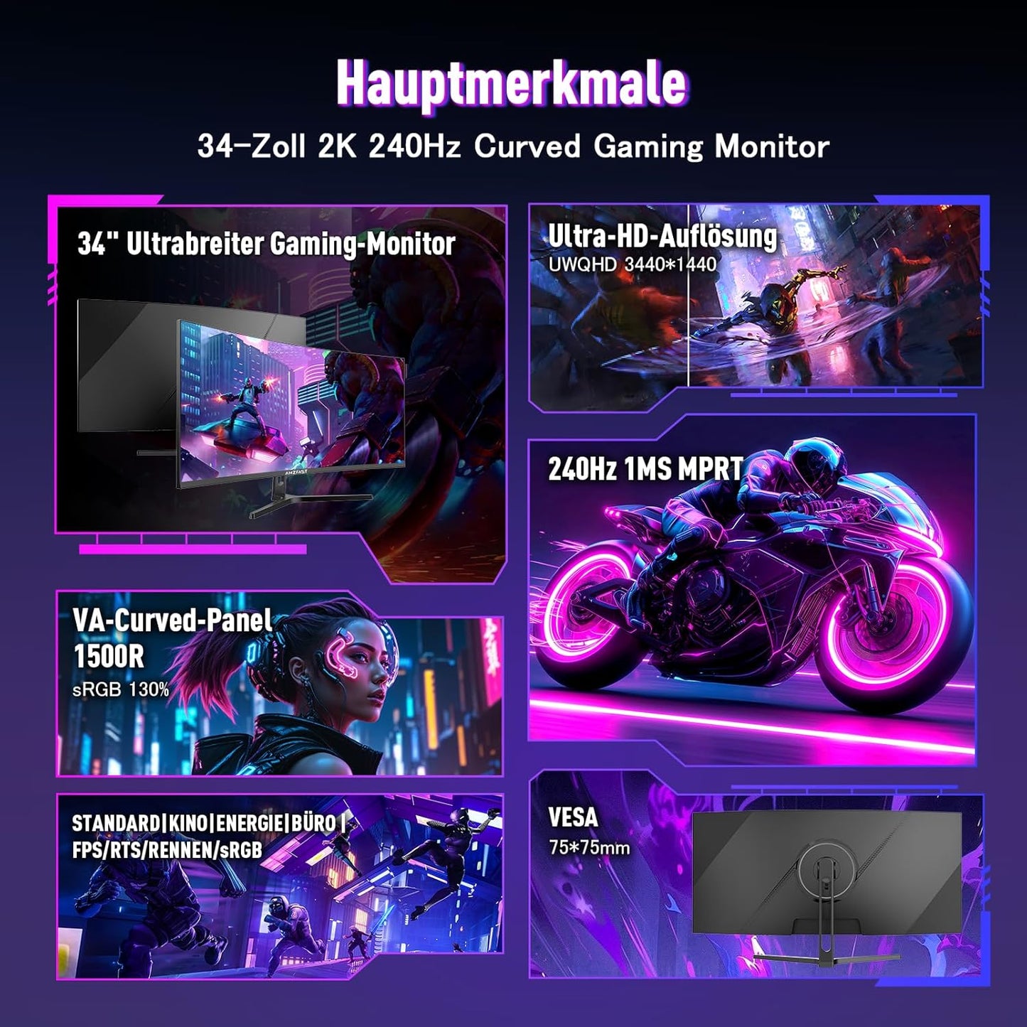 Amzfast 32 Zoll Curved Gaming Monitor (240Hz, 1920x1080, 1ms MPRT, 1500R), Adaptive-Sync, 90% DCI-P3, 120% sRGB, 300cd/m², HDMI 2.0 & DisplayPort 1.4 (AMZG32C3F)
