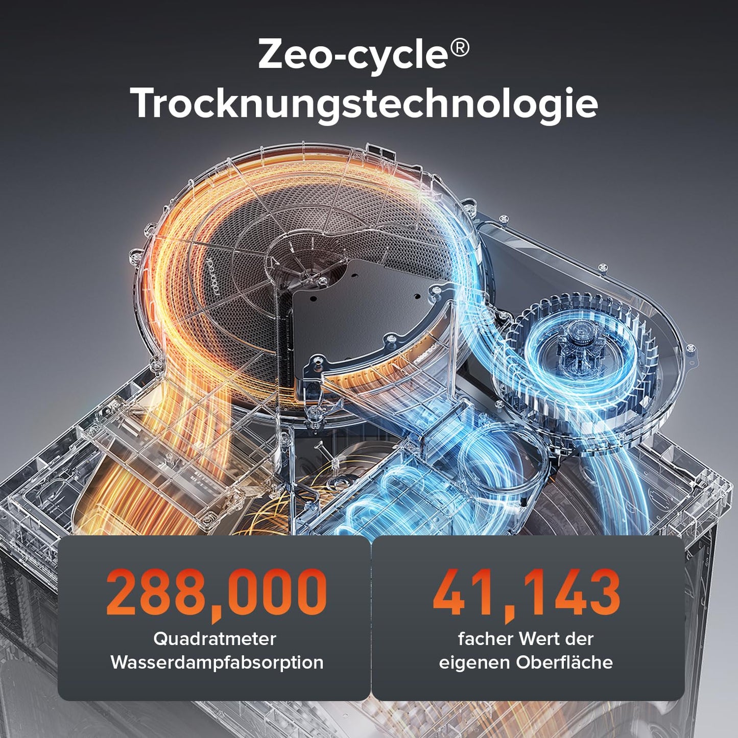 roborock Zeo Lite Waschtrockner mit der Zeo-cycle Trocknungstechnologie, 10 kg Waschen, 6 kg Trocknen, 27 Waschprogramme mit APP-Steuerung, LintClear Selbstreinigungssystem, Automatische Dosierung