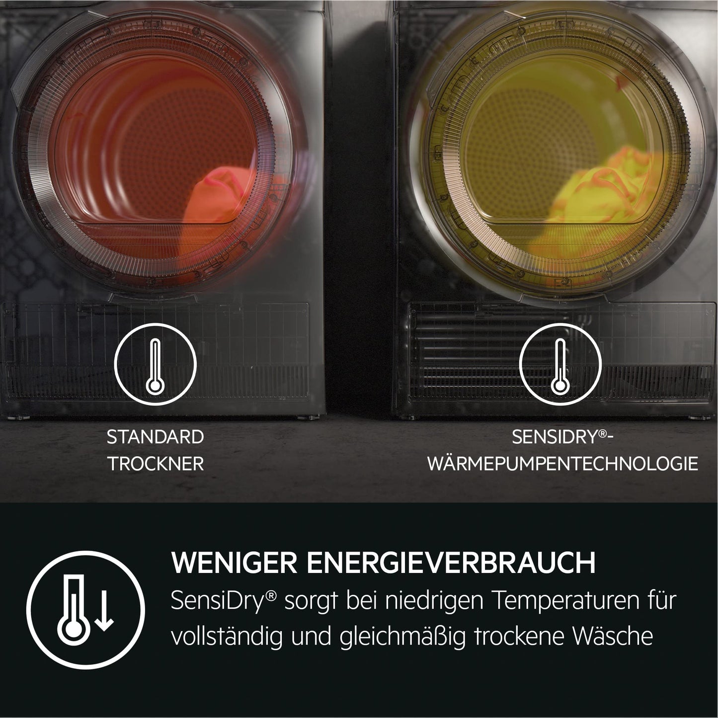 AEG TR7T60690 Heat Pump Dryer / Series 7000 with SensiDry – Gentle and Energy Saving / A+++ / Automatic Volume / 9.0 kg / Gentle Drum / Wrinkle Protection, Wieß