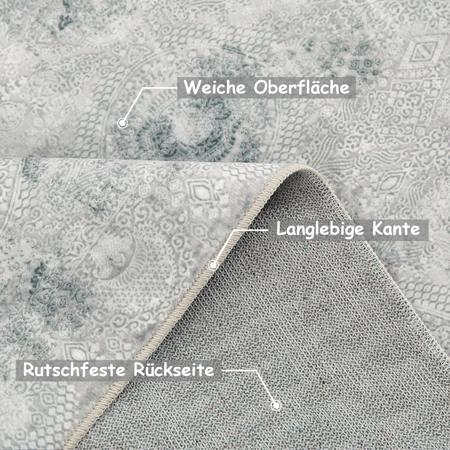 Guchuang Bedding Living Room Rug 140 x 200 cm, Grey Green Rug Vintage Mottled Smudged Design Short Pile Rugs, Washable Non-Slip Rugs for Bedroom