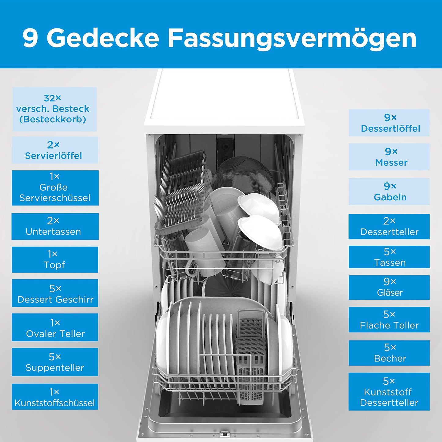 Midea MDWEU1435XSS-W Dishwasher, Integrated, 14 Place Settings, 60 cm, Partially Integrated with WiFi, Extra Drying, 7 Programmes, 47 dB, 0-24 Hours Start Time Delay, Stainless Steel