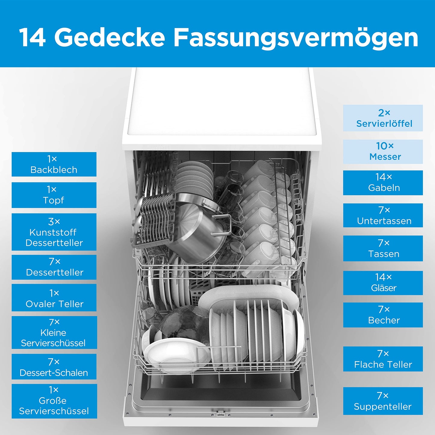Midea MDWEU1435XSS-W Dishwasher, Integrated, 14 Place Settings, 60 cm, Partially Integrated with WiFi, Extra Drying, 7 Programmes, 47 dB, 0-24 Hours Start Time Delay, Stainless Steel